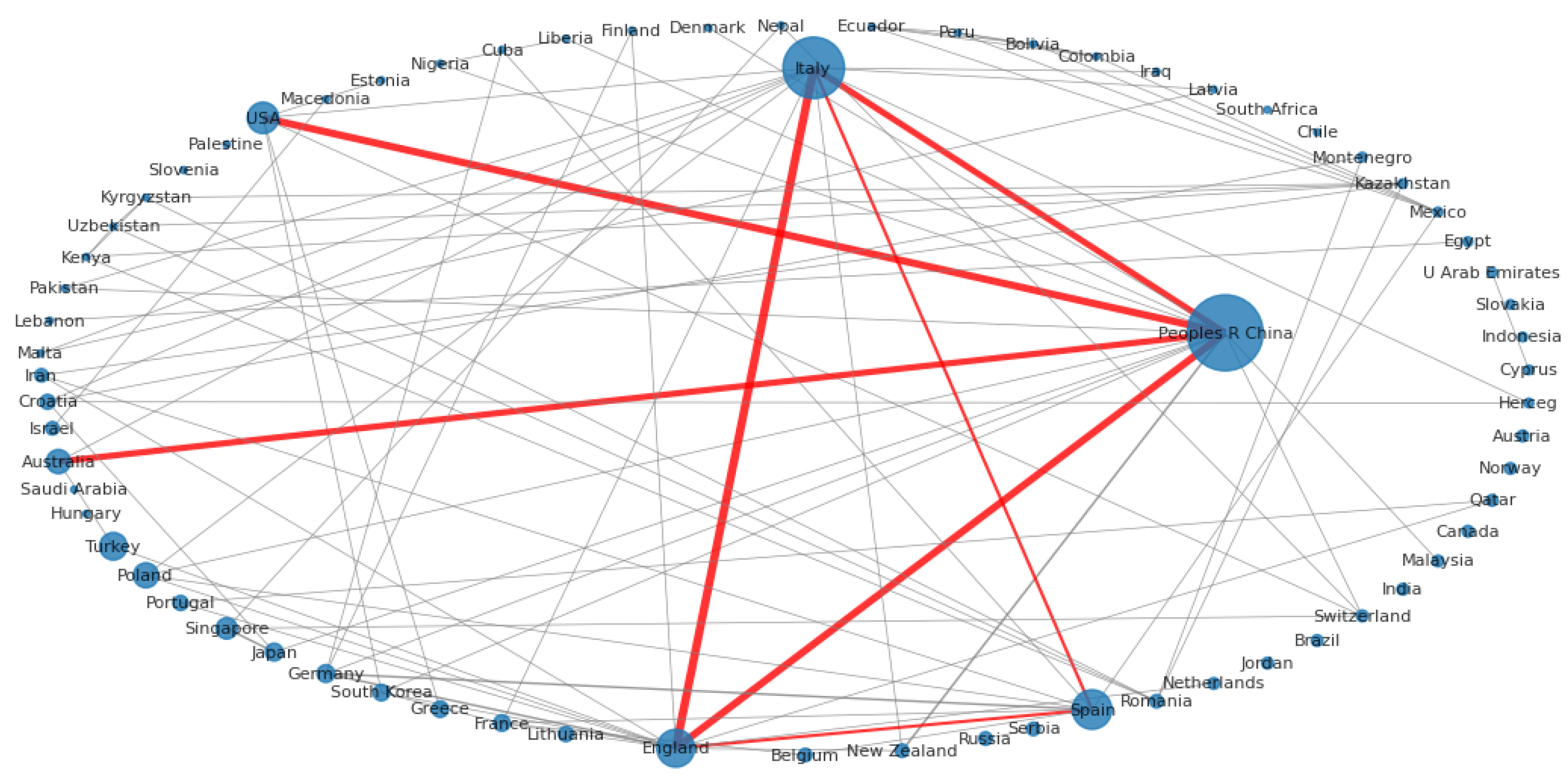 Buildings 14 01362 g004