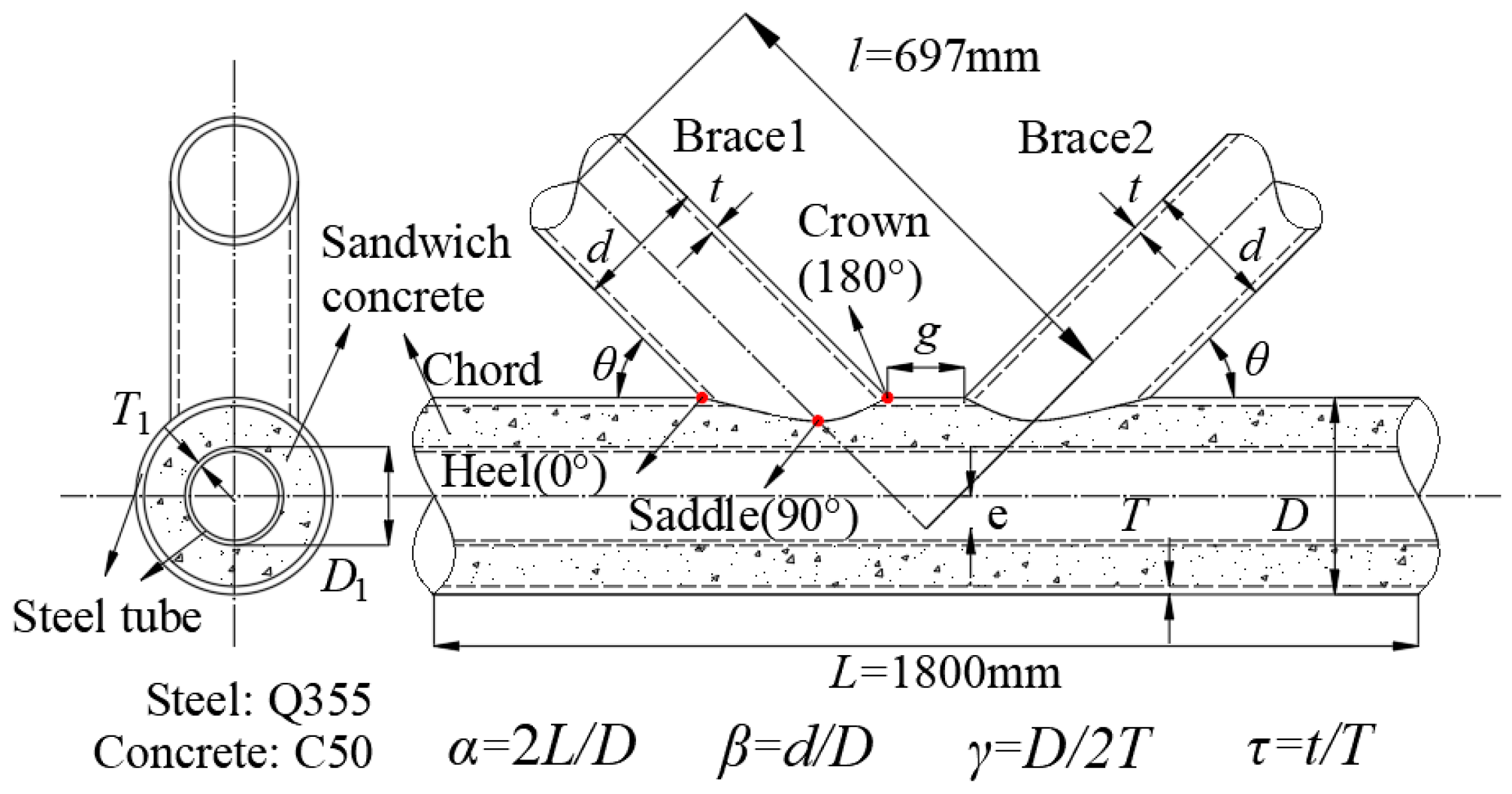 洋書 Structual Holes full__09053.1722280386.386.513