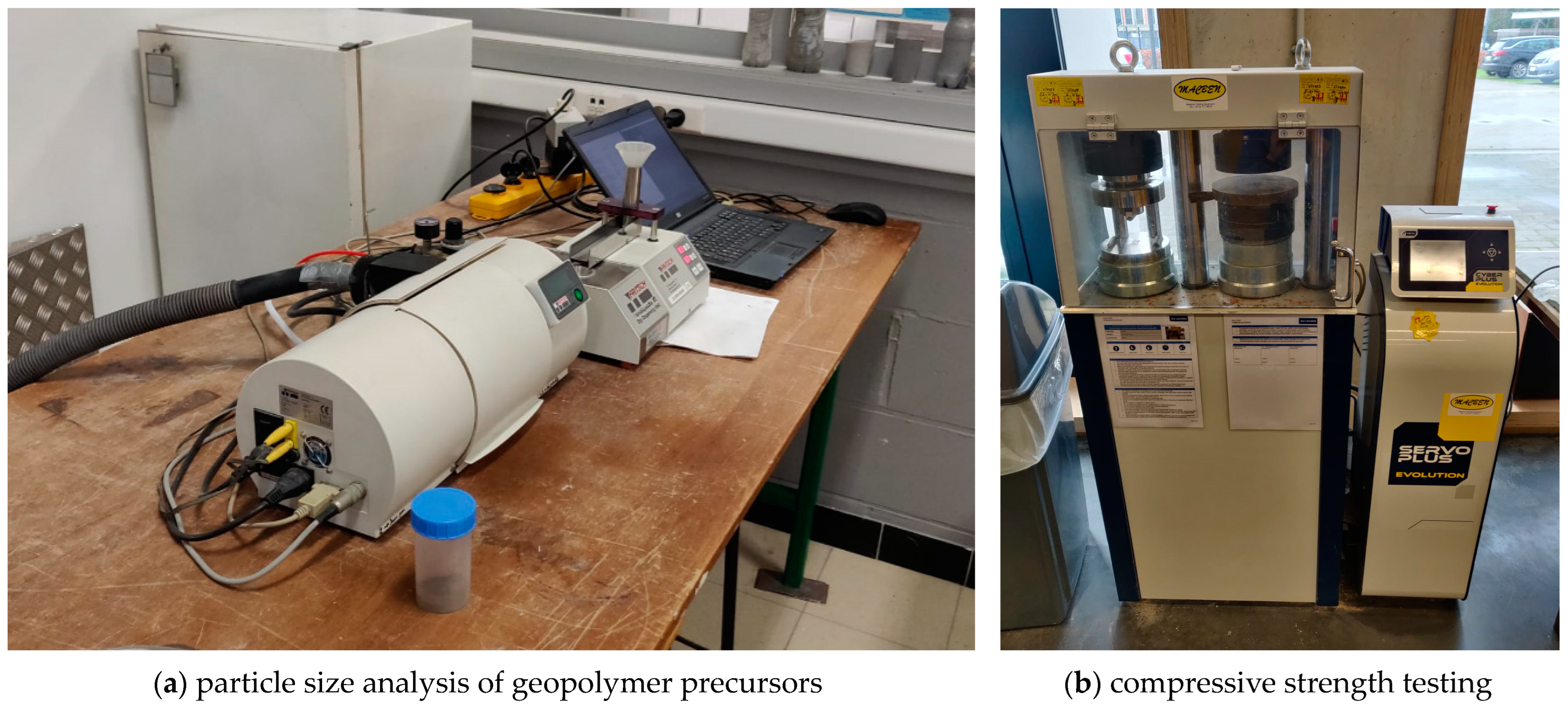 Buildings 14 01365 g006