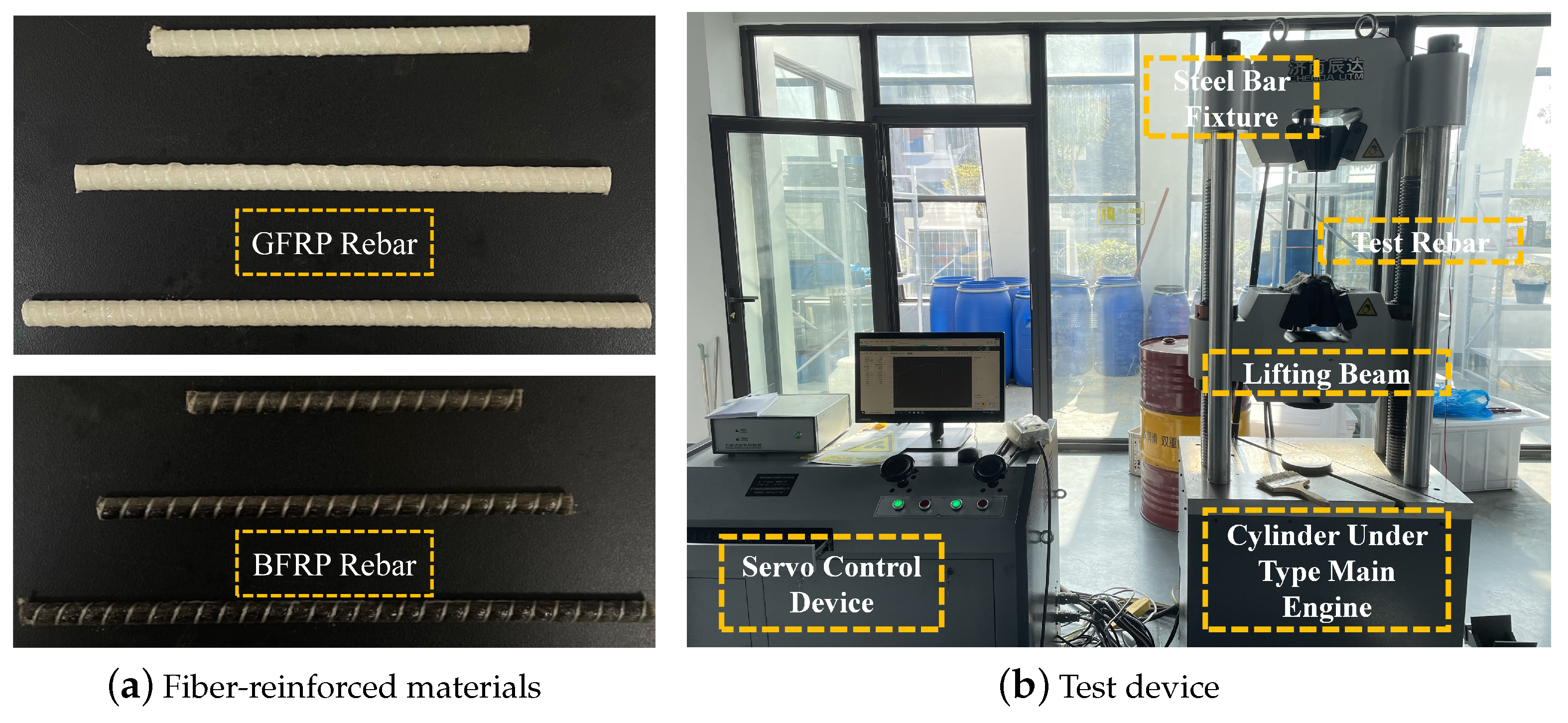 Buildings 14 01367 g008