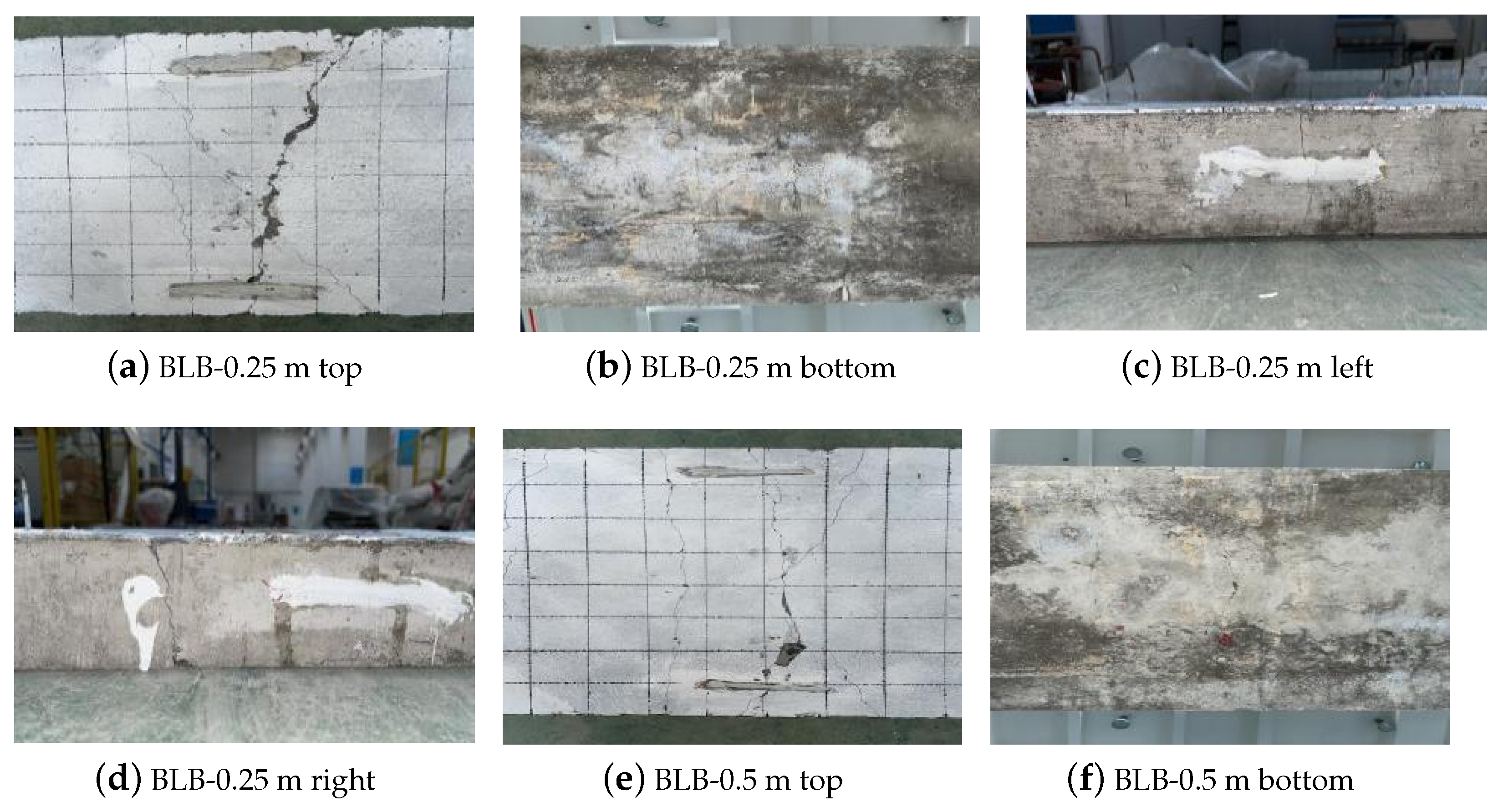 Buildings 14 01367 g009a