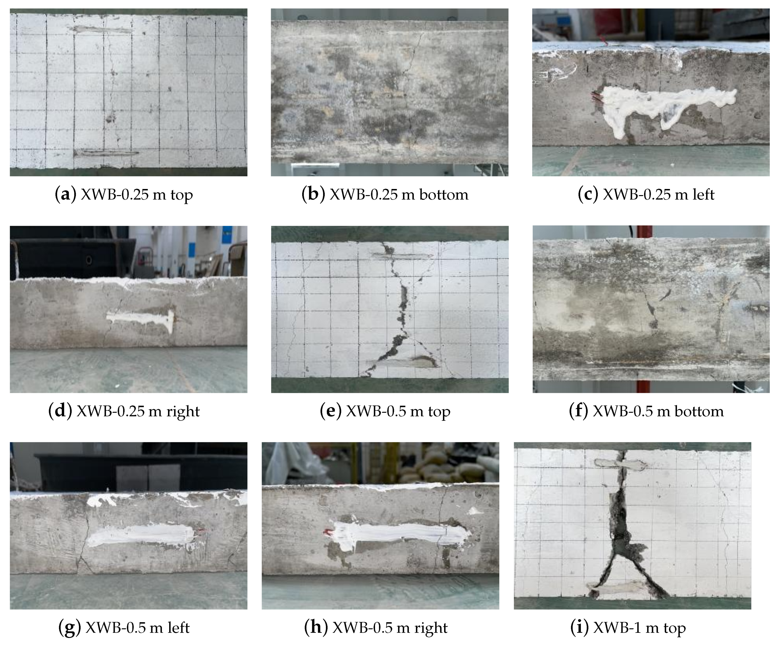 Buildings 14 01367 g010a