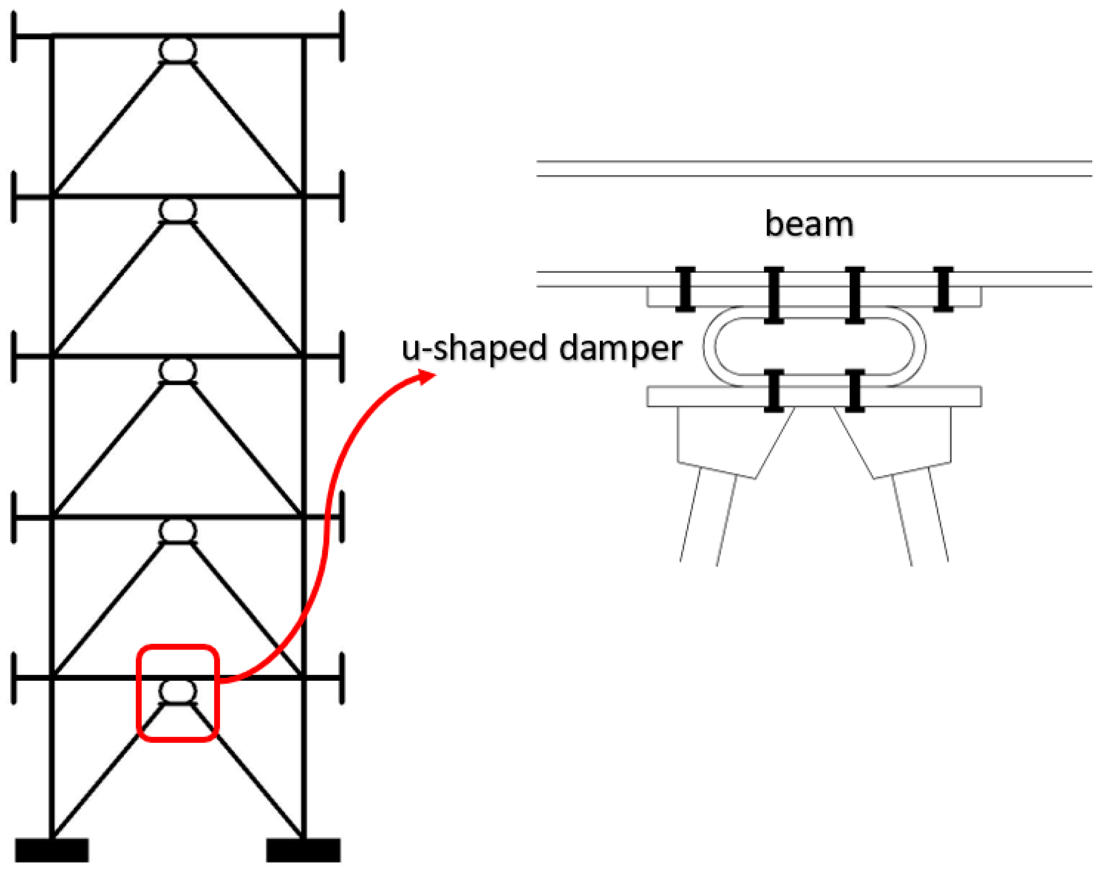 Buildings 14 01368 g001