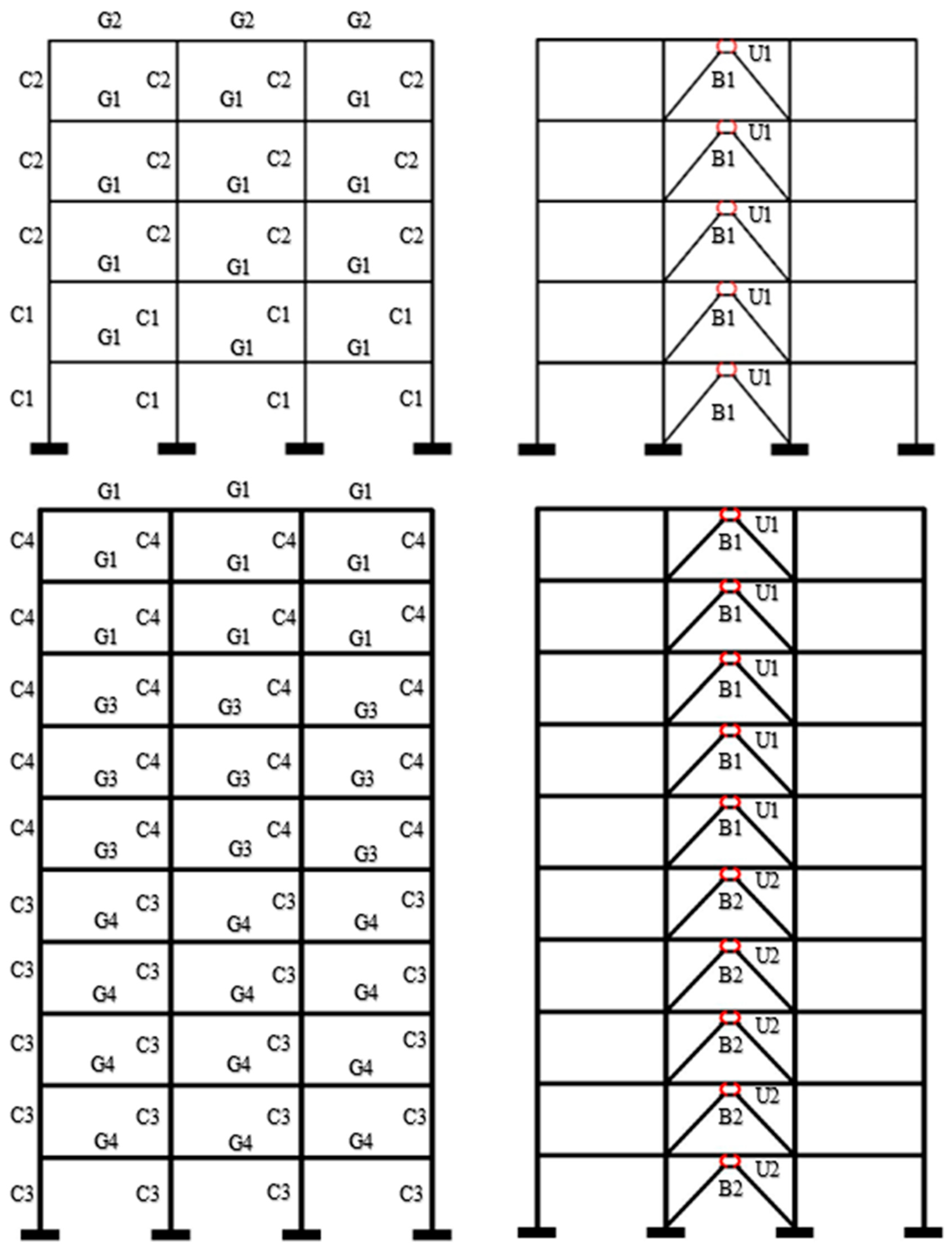 Buildings 14 01368 g003