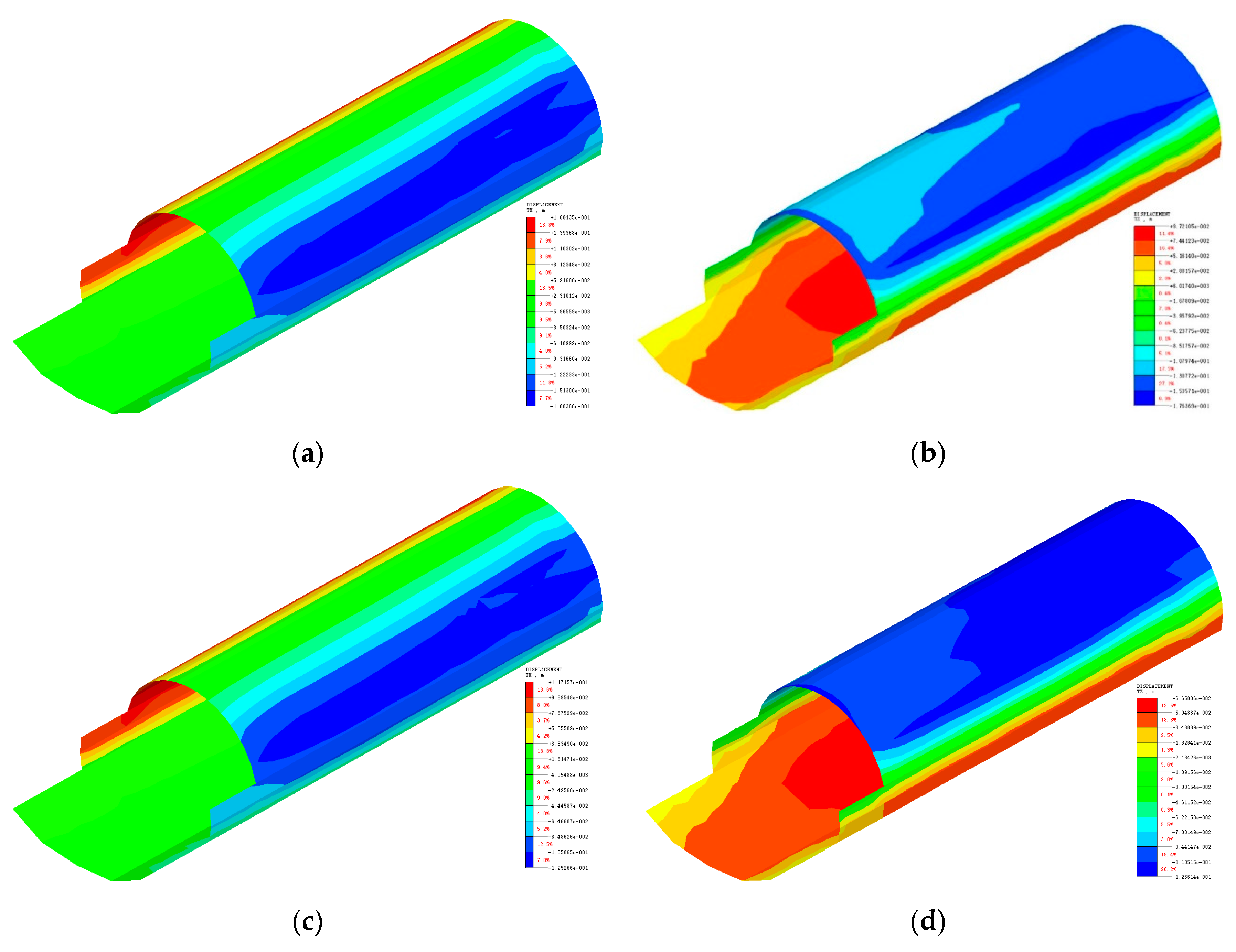 Buildings 14 01371 g005a