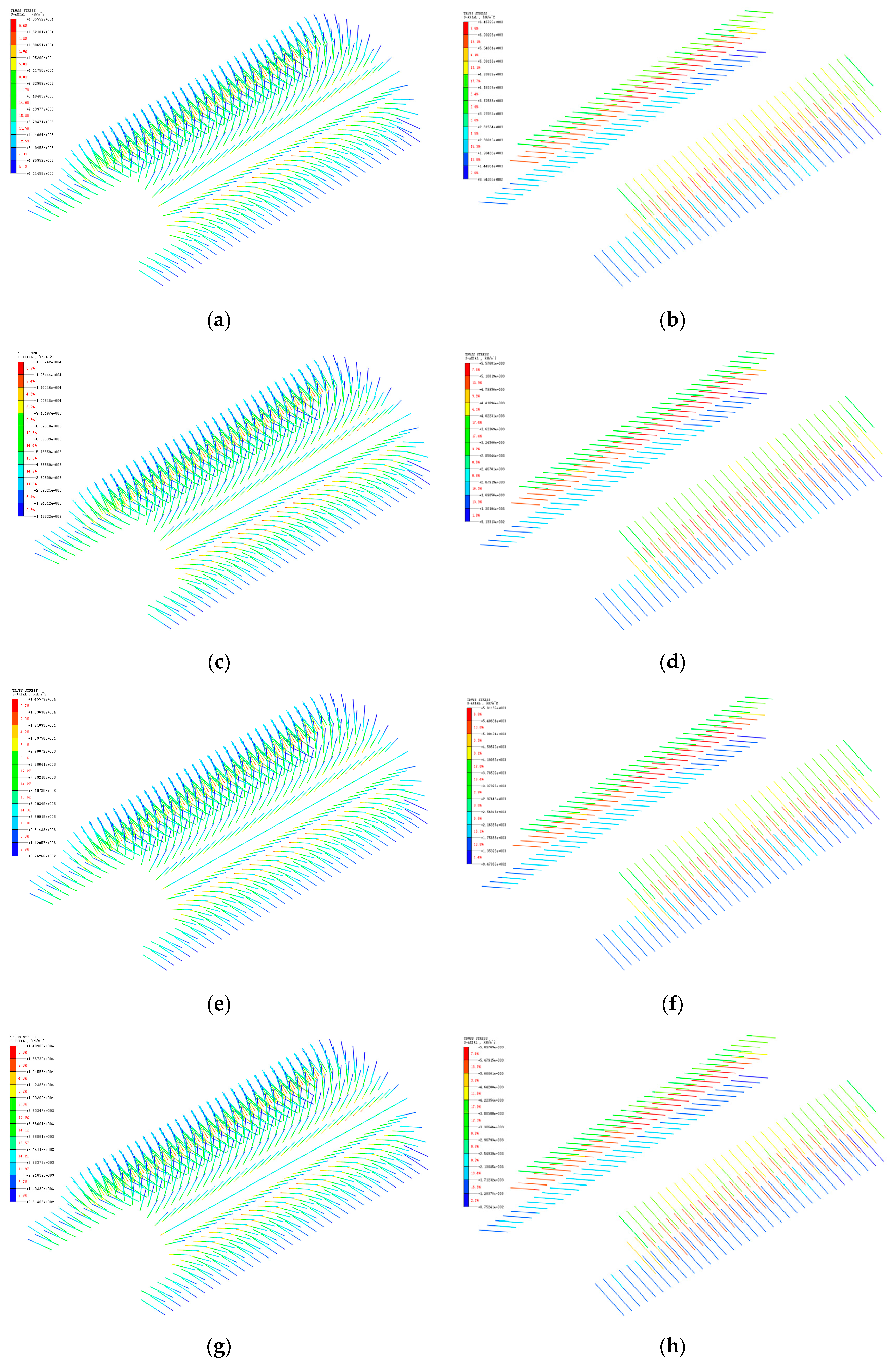 Buildings 14 01371 g008a