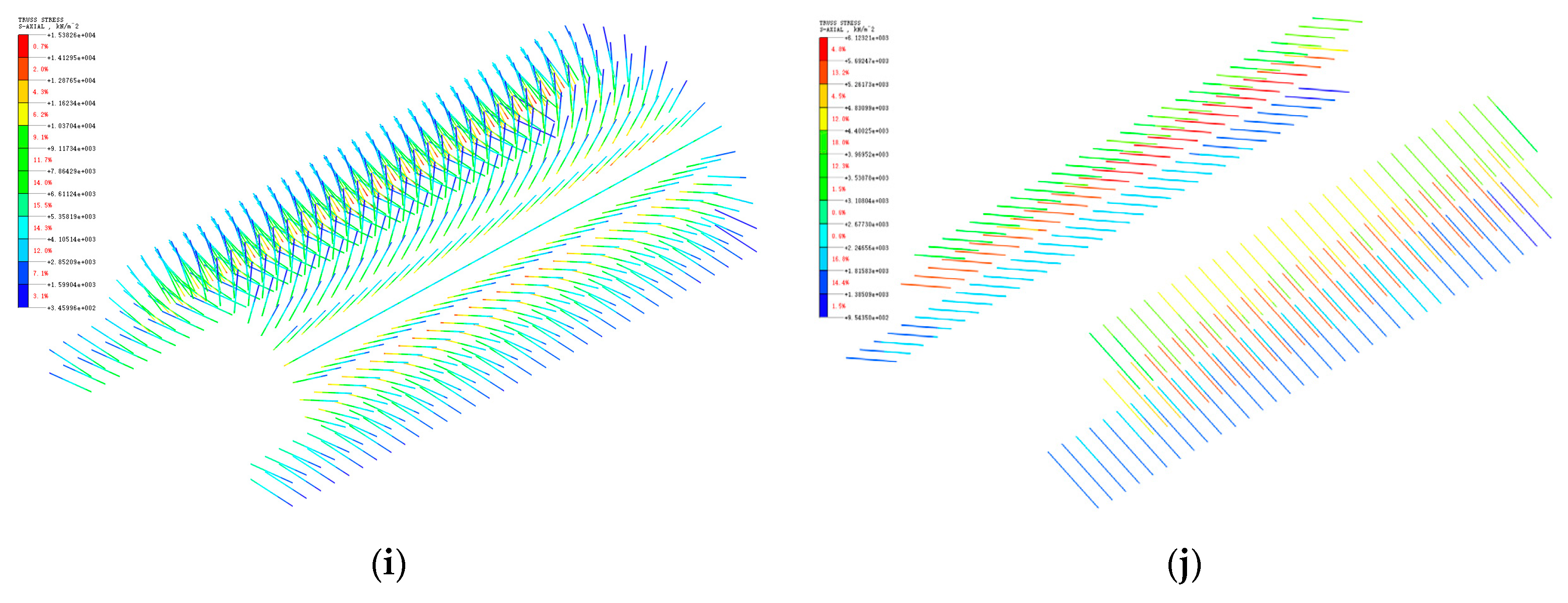 Buildings 14 01371 g008b