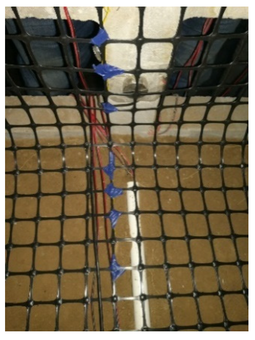 Buildings 14 01372 g007