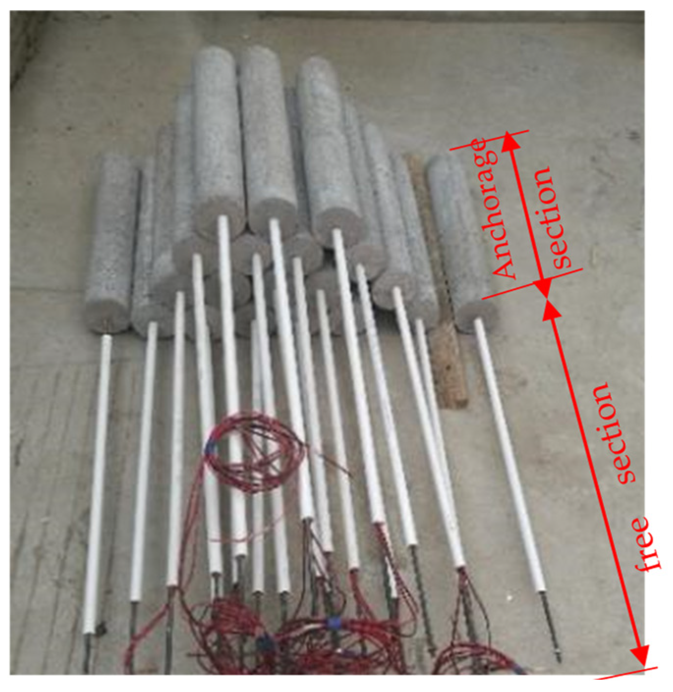 Buildings 14 01372 g008