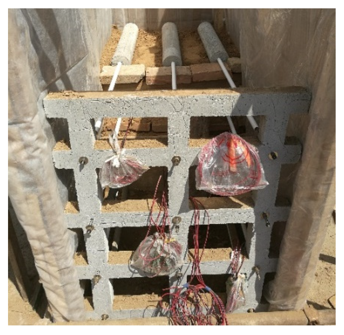 Buildings 14 01372 g009