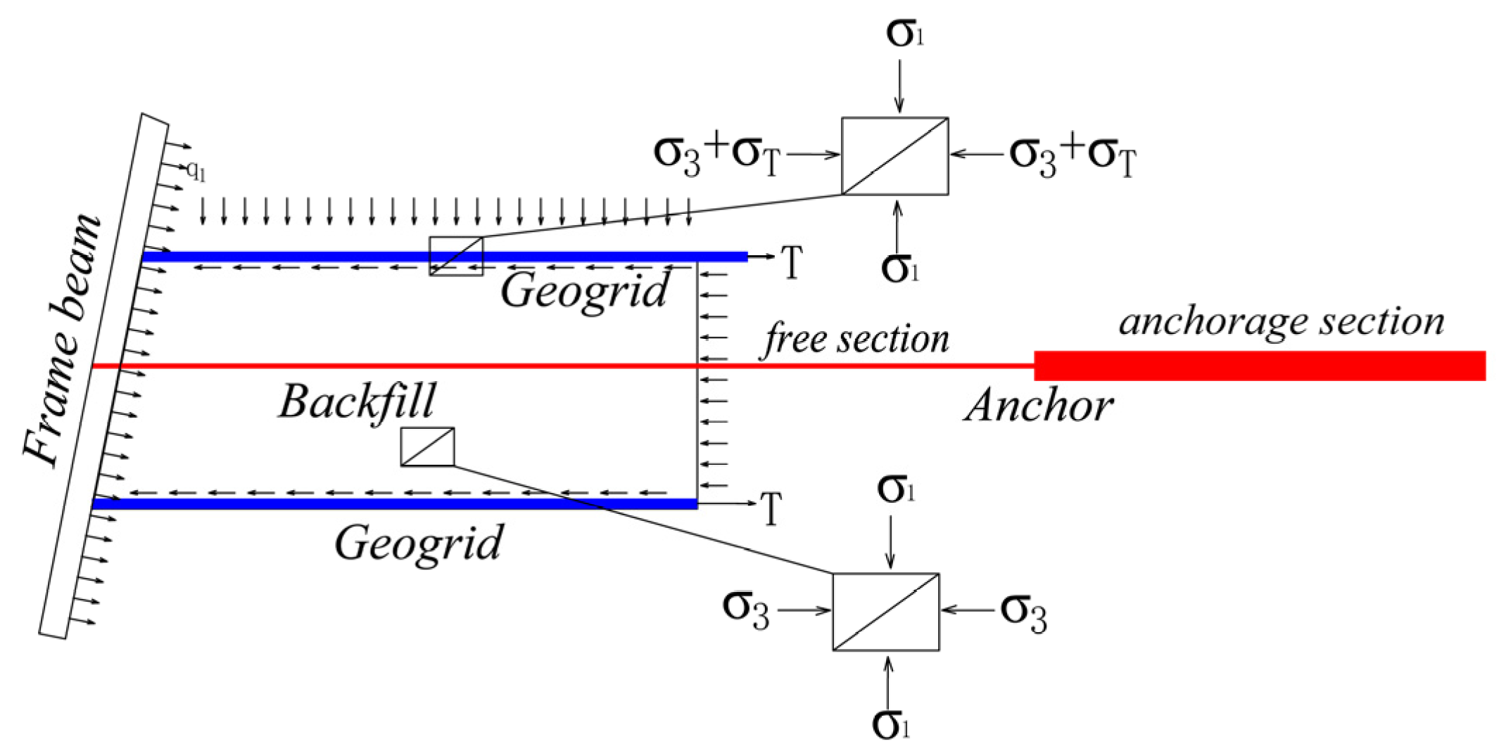 Buildings 14 01372 g014