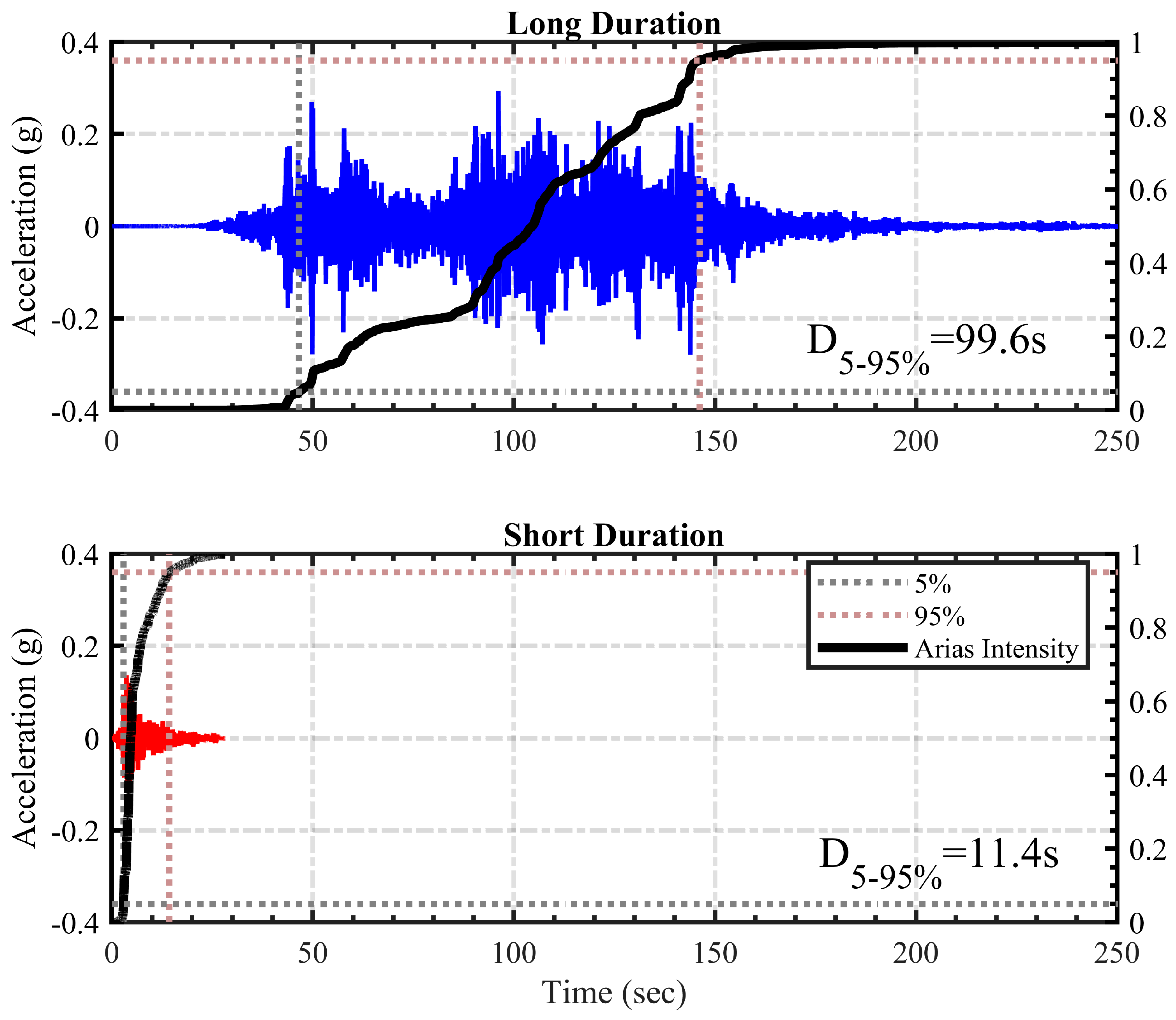 Buildings 14 01373 g001