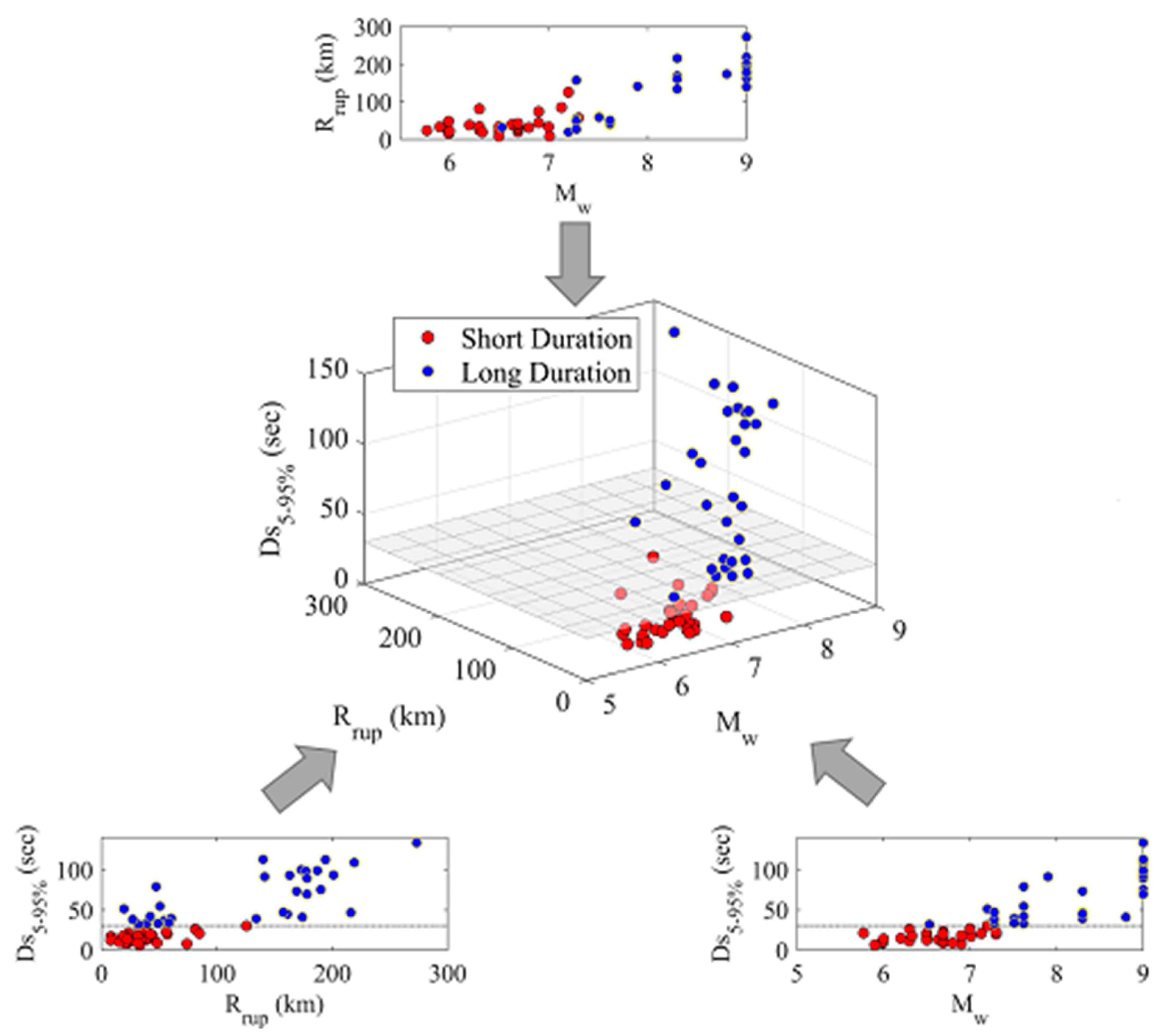Buildings 14 01373 g004