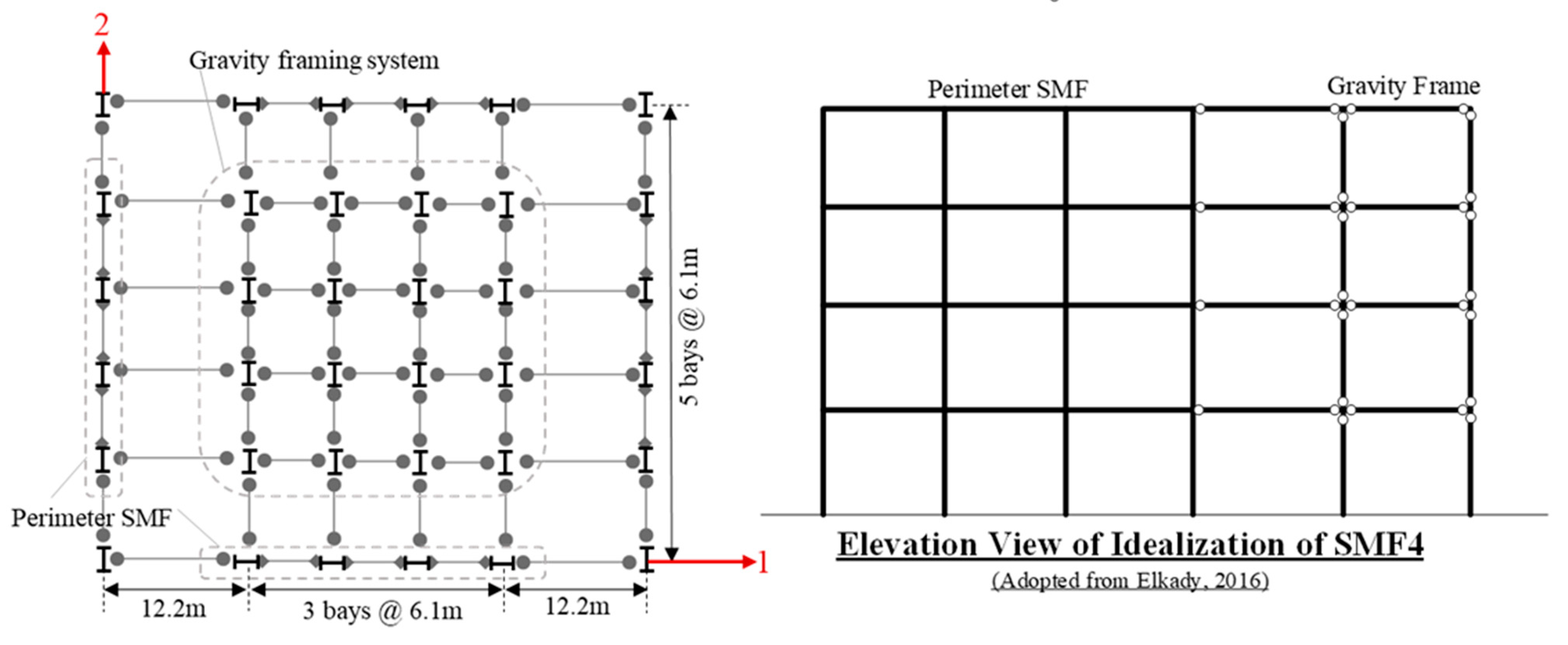 Buildings 14 01373 g006