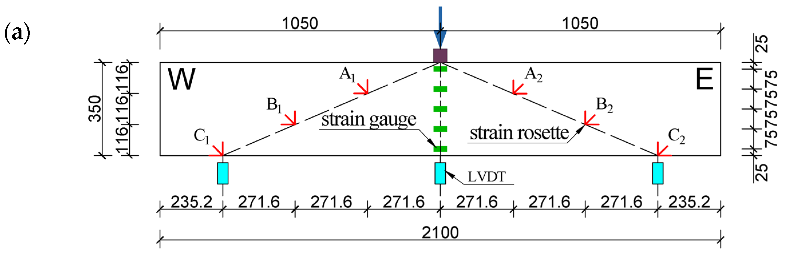 Buildings 14 01374 g004a