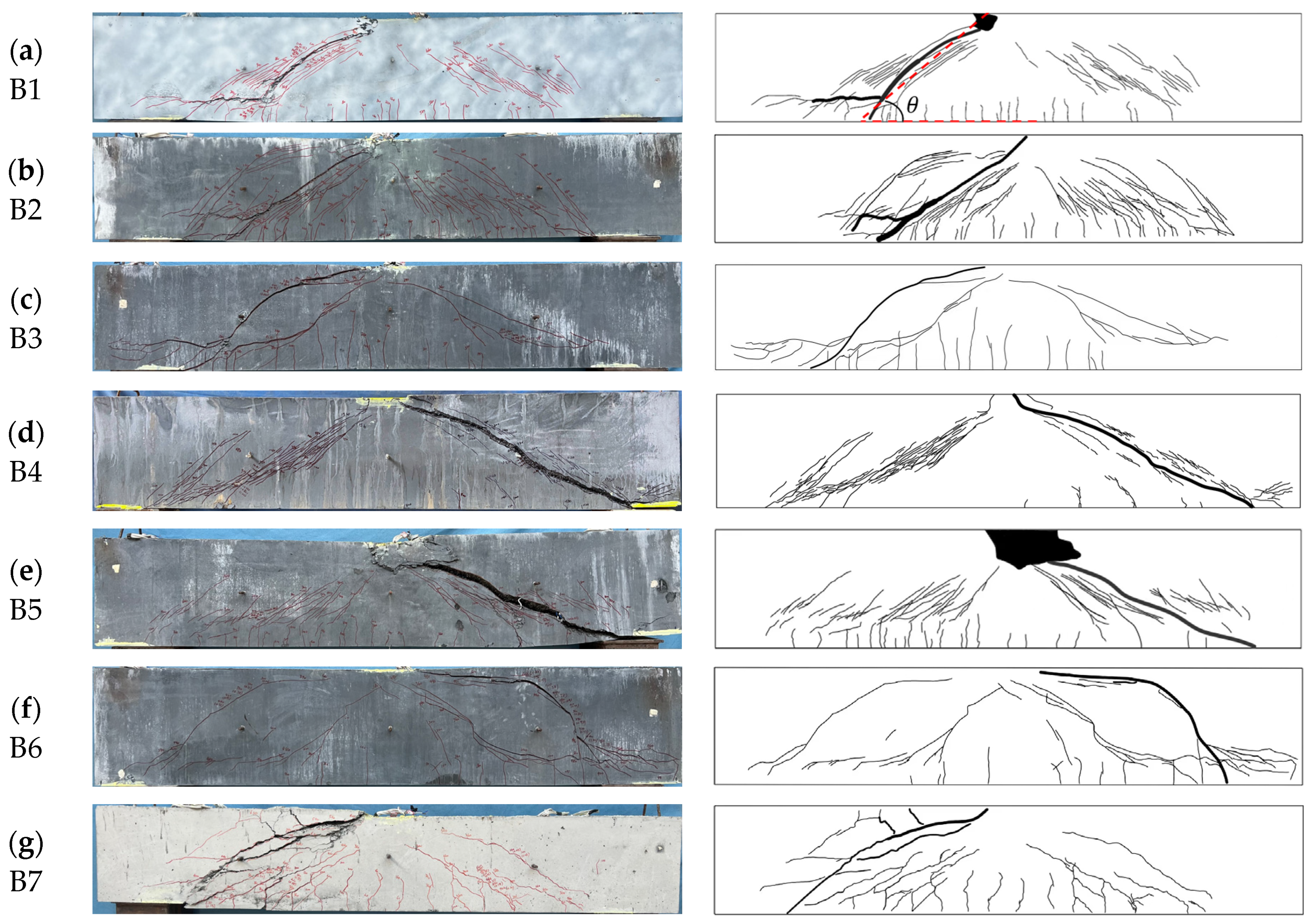 Buildings 14 01374 g008a
