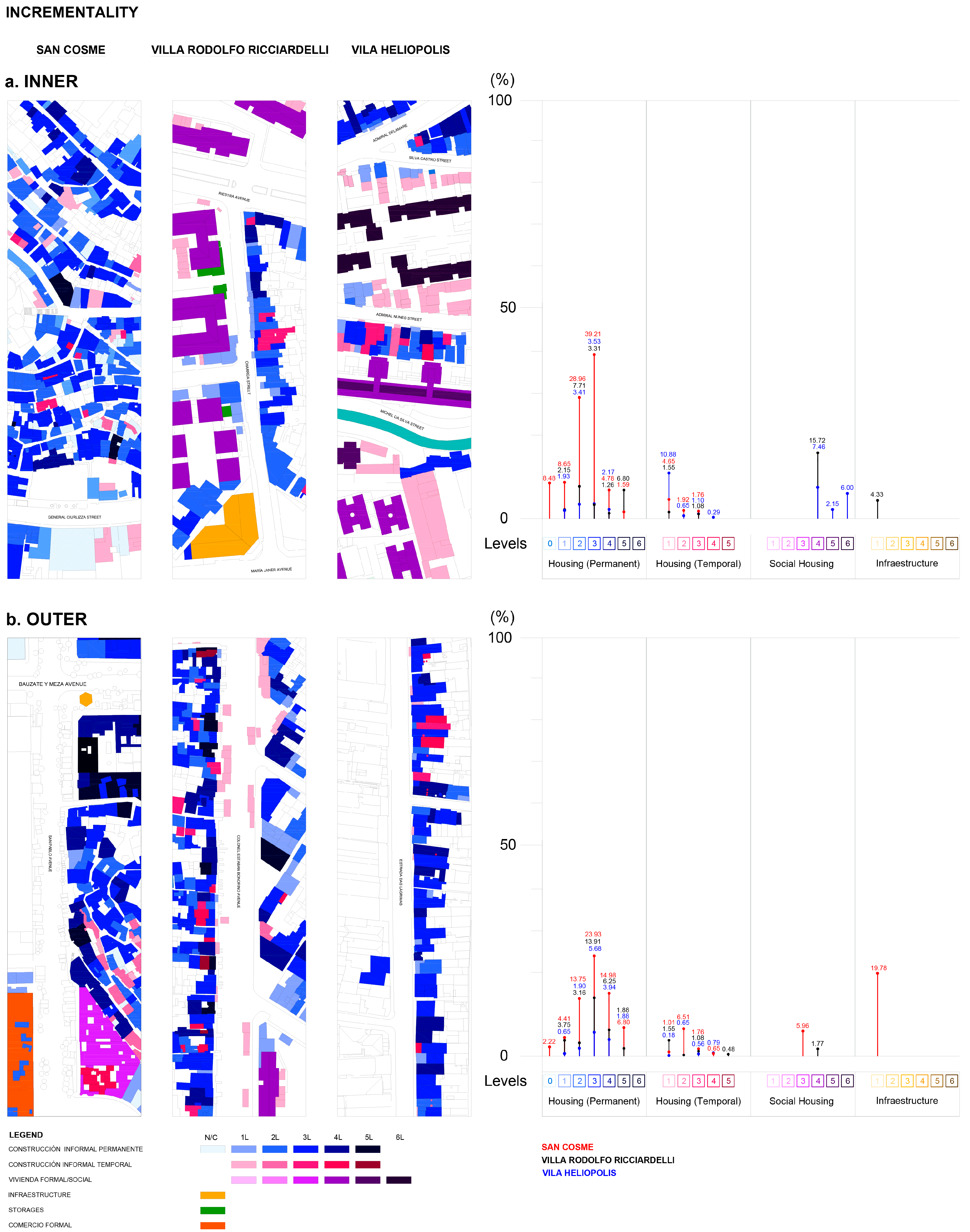Buildings 14 01378 g005