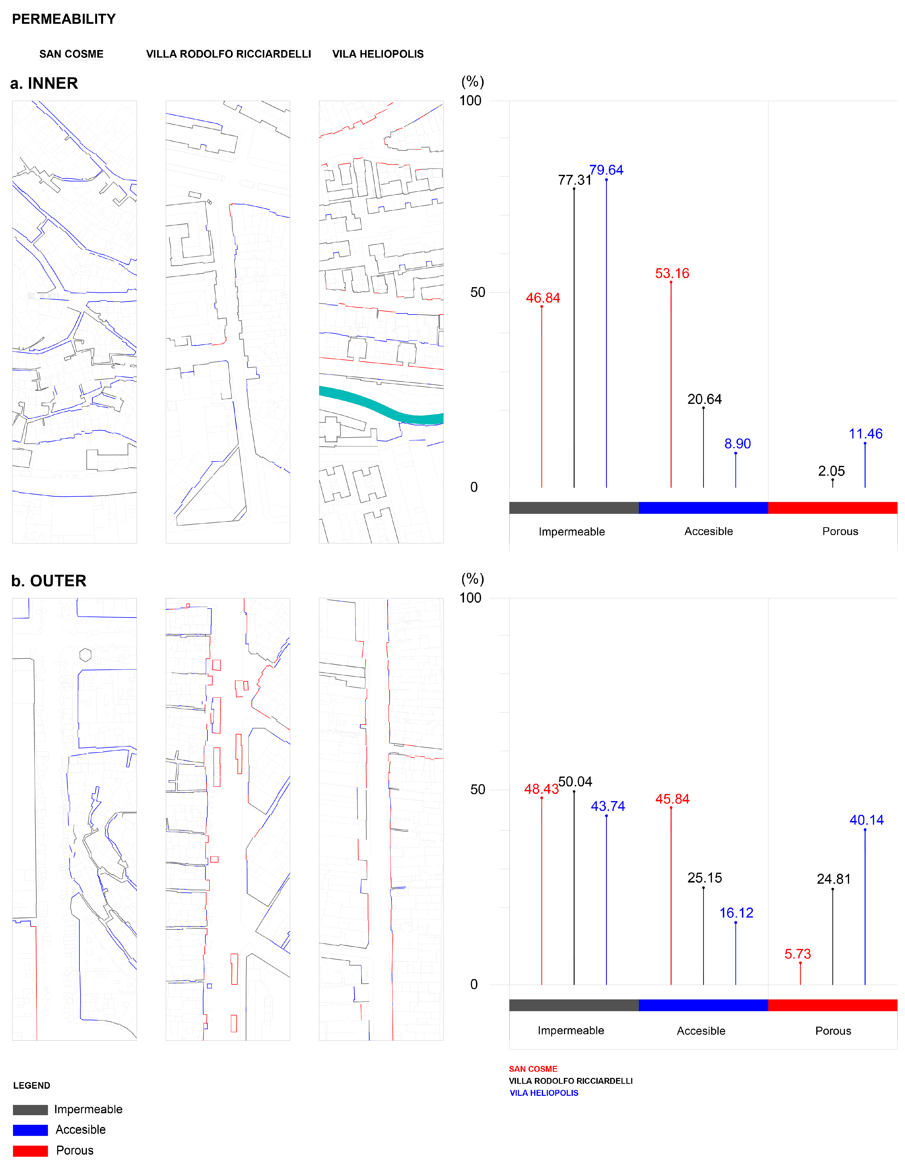 Buildings 14 01378 g008