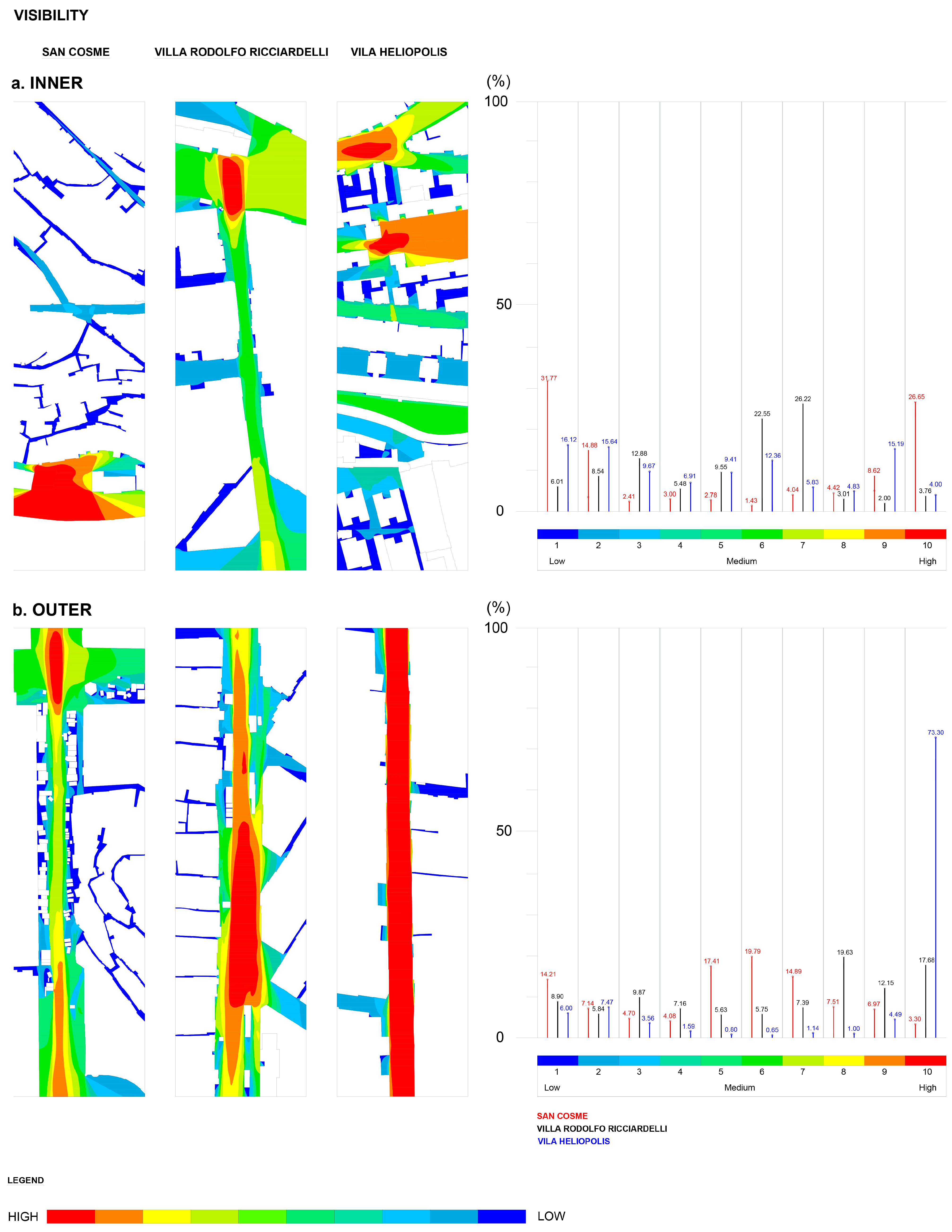 Buildings 14 01378 g010