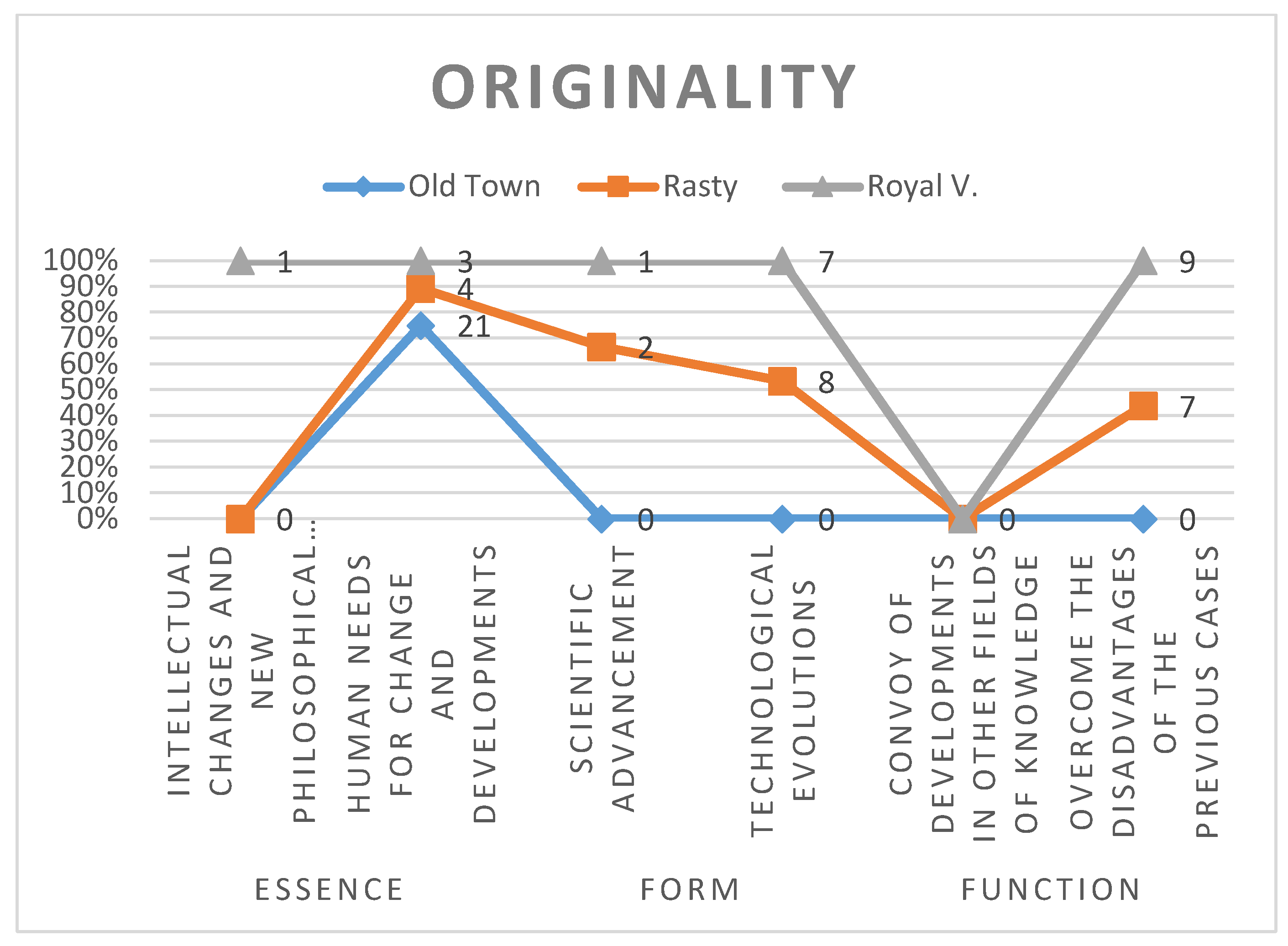 Buildings 14 01379 g011