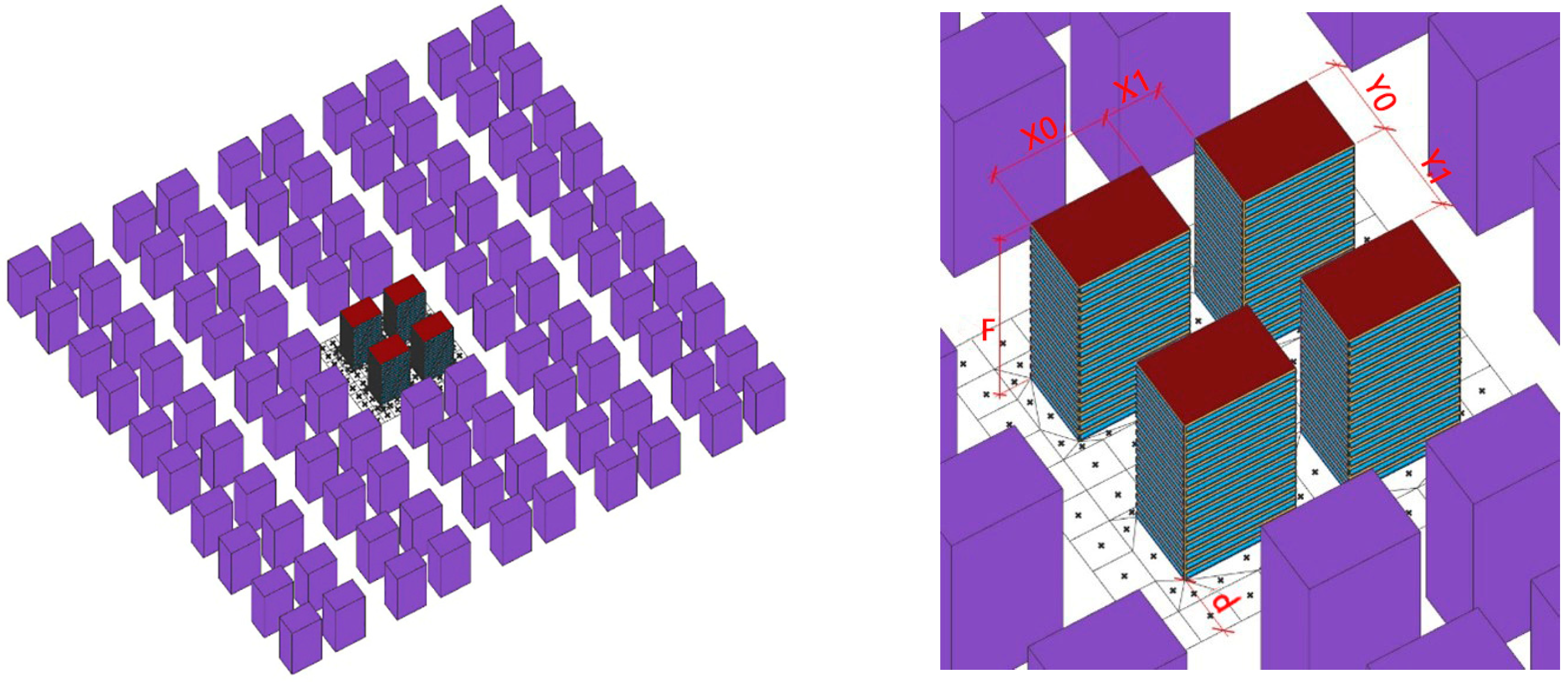 Buildings 14 01381 g007