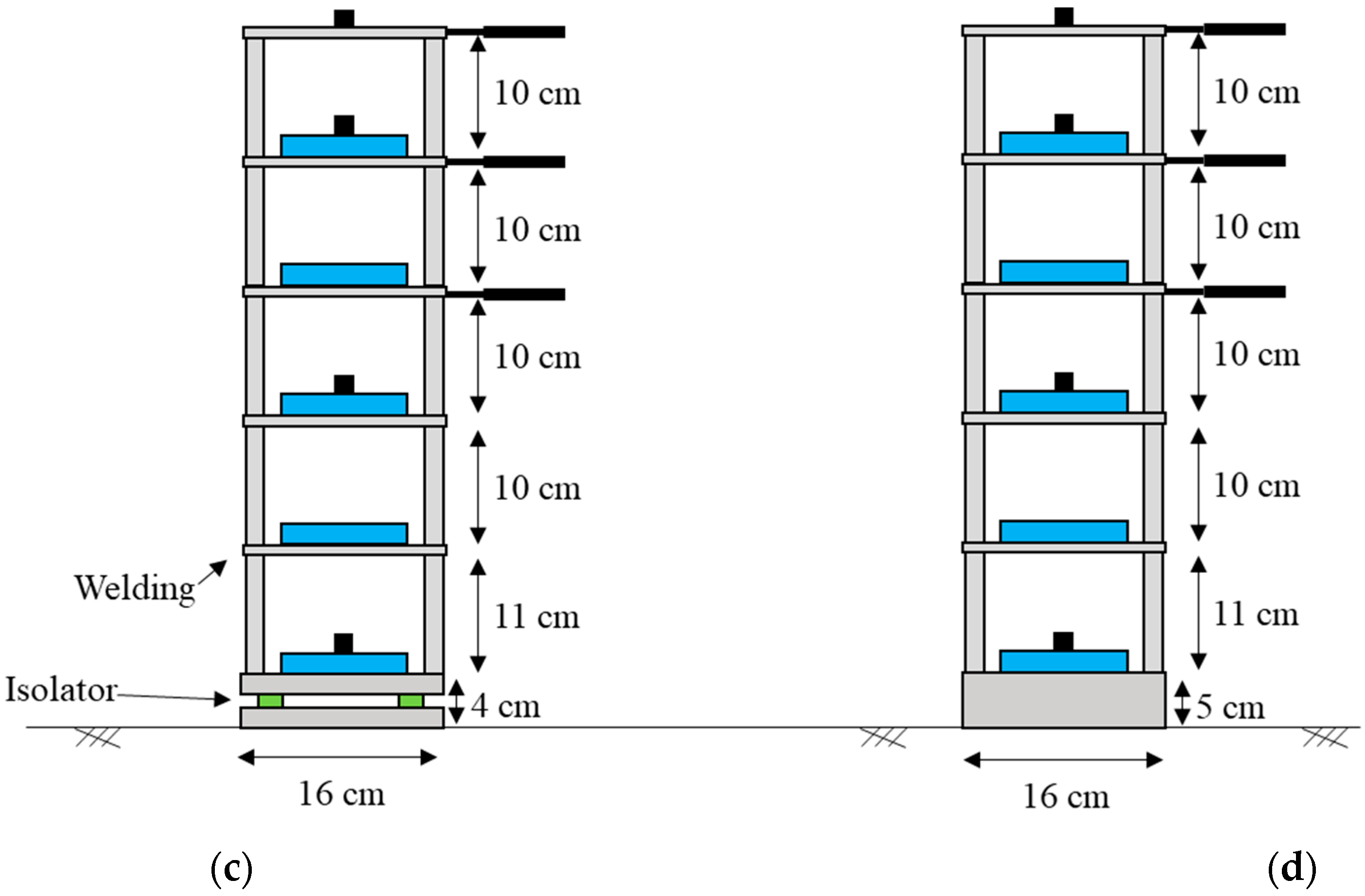 Buildings 14 01382 g003b