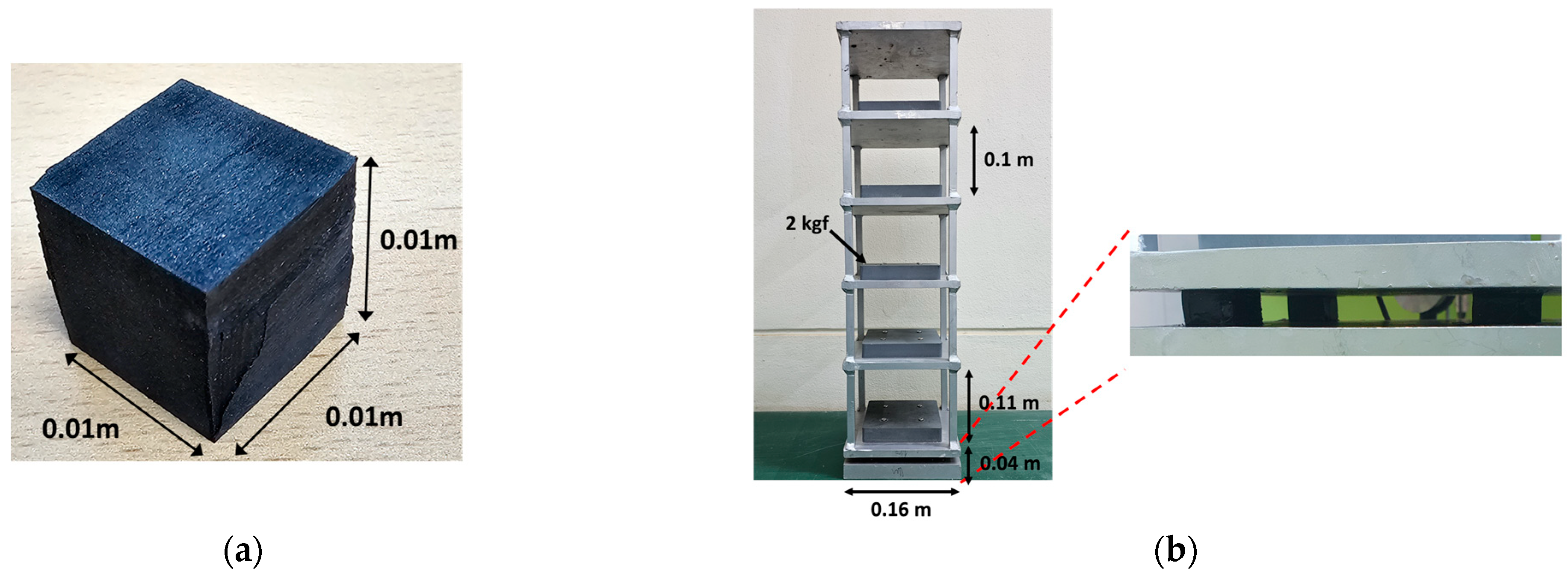 Buildings 14 01382 g004