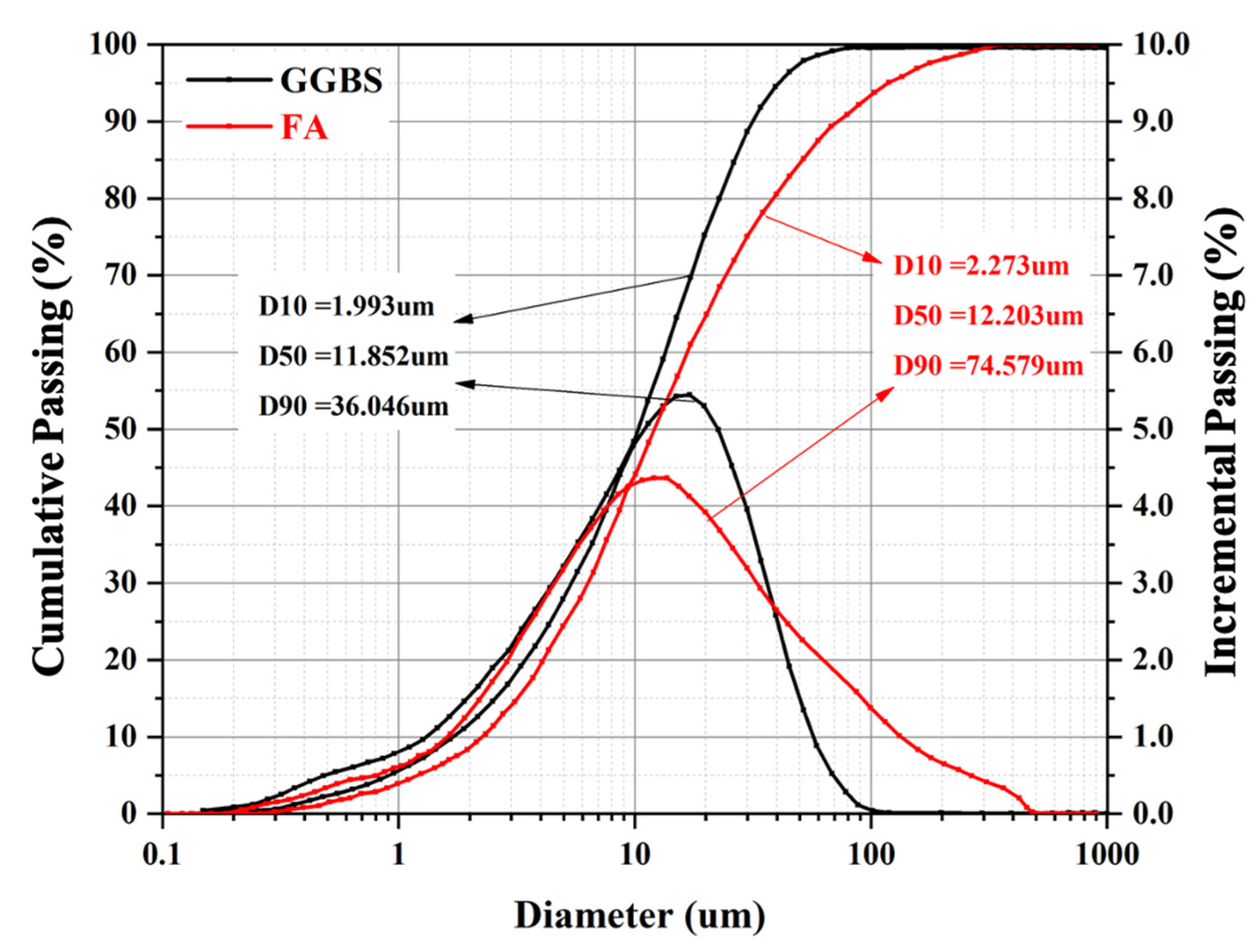 Buildings 14 01383 g001