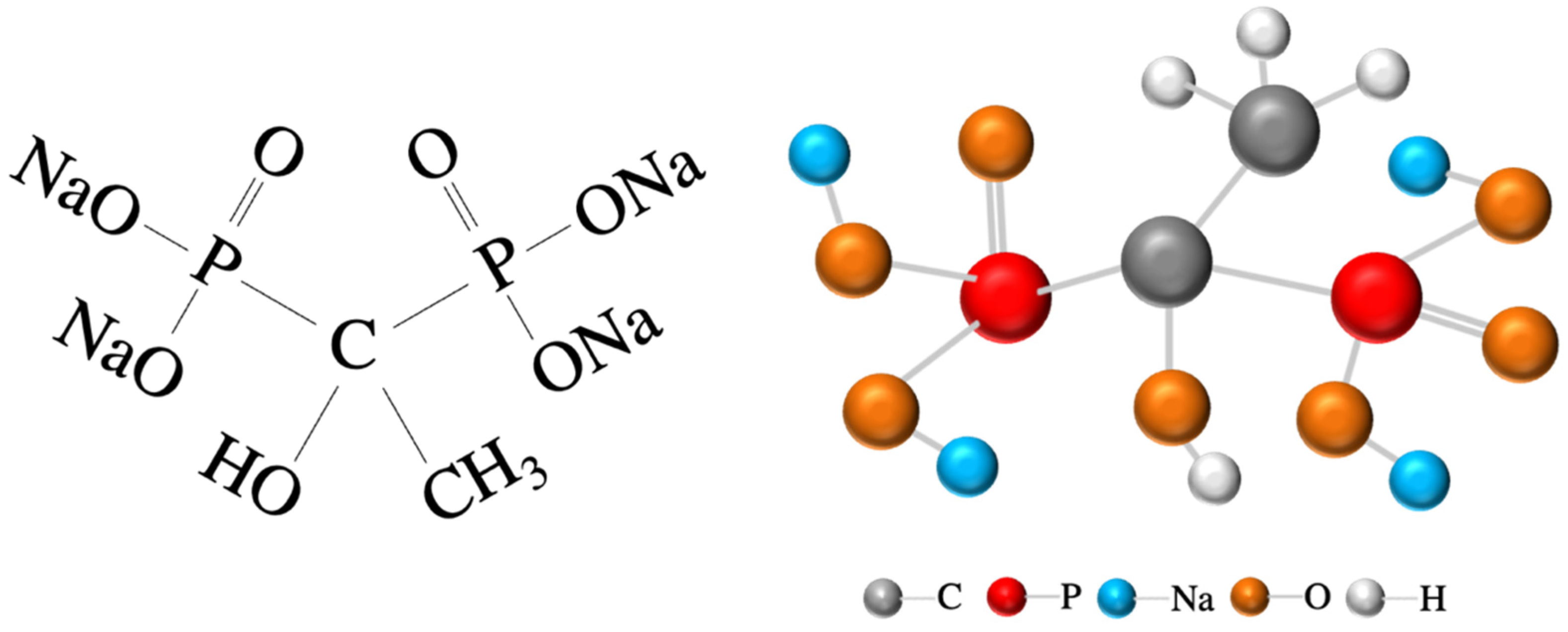 Buildings 14 01383 g003