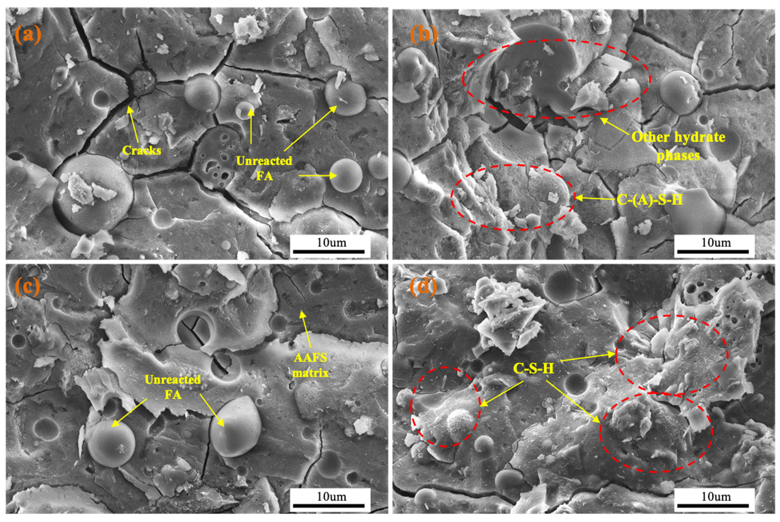 Buildings 14 01383 g010