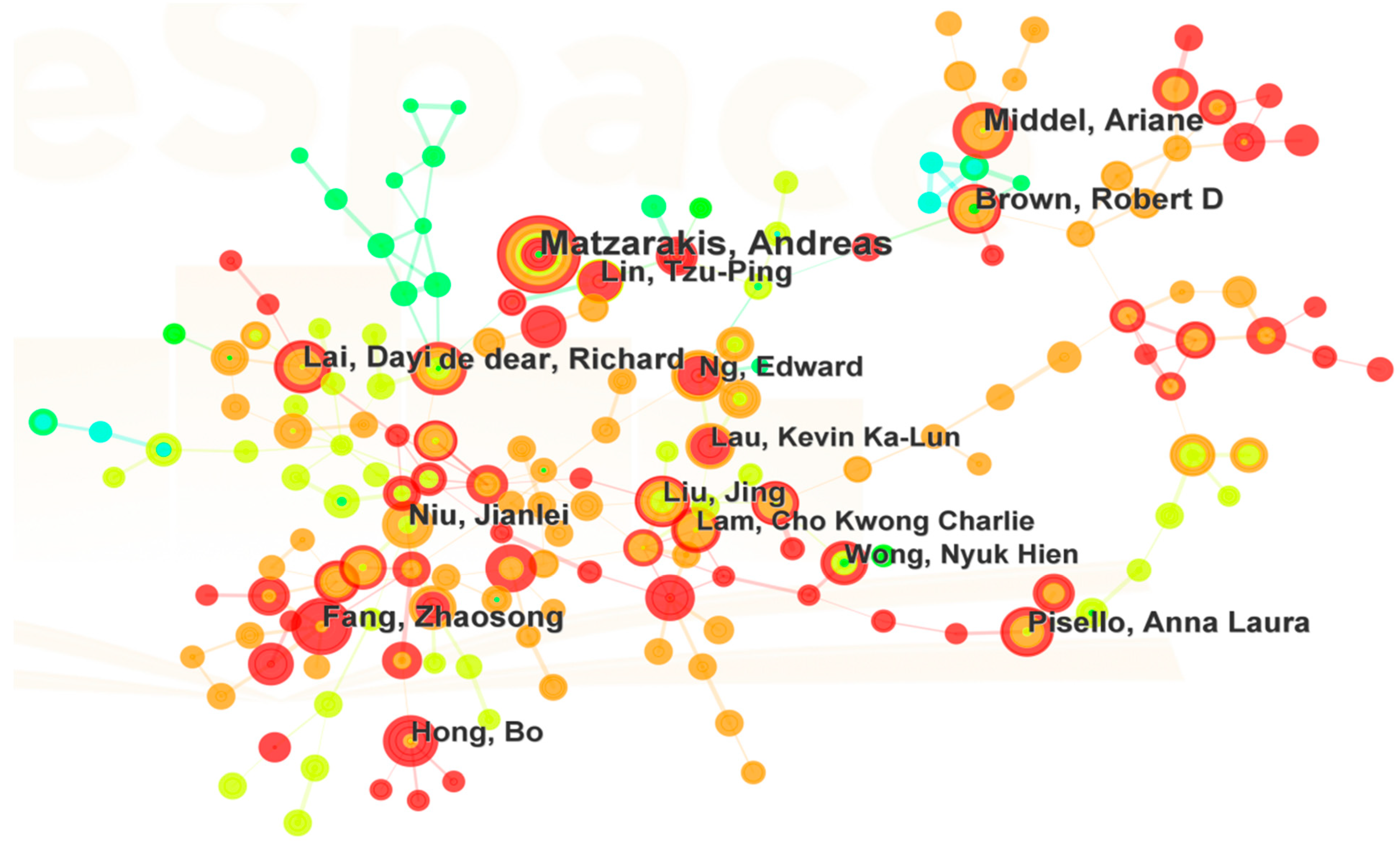 Buildings 14 01384 g002