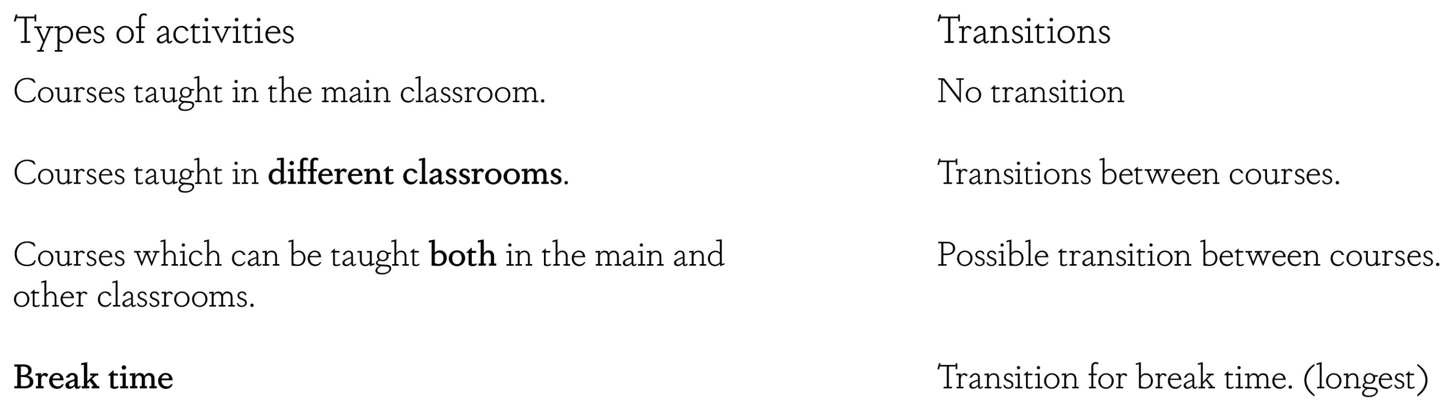 Buildings 14 01385 g014