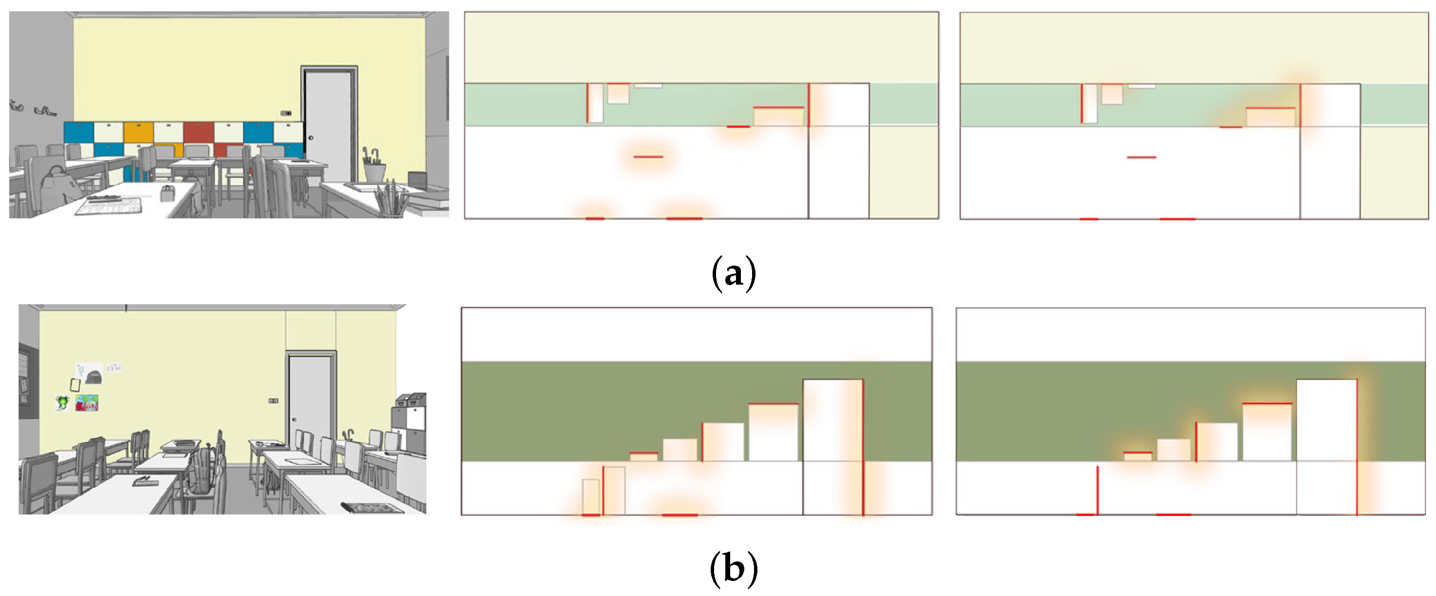 Buildings 14 01385 g020