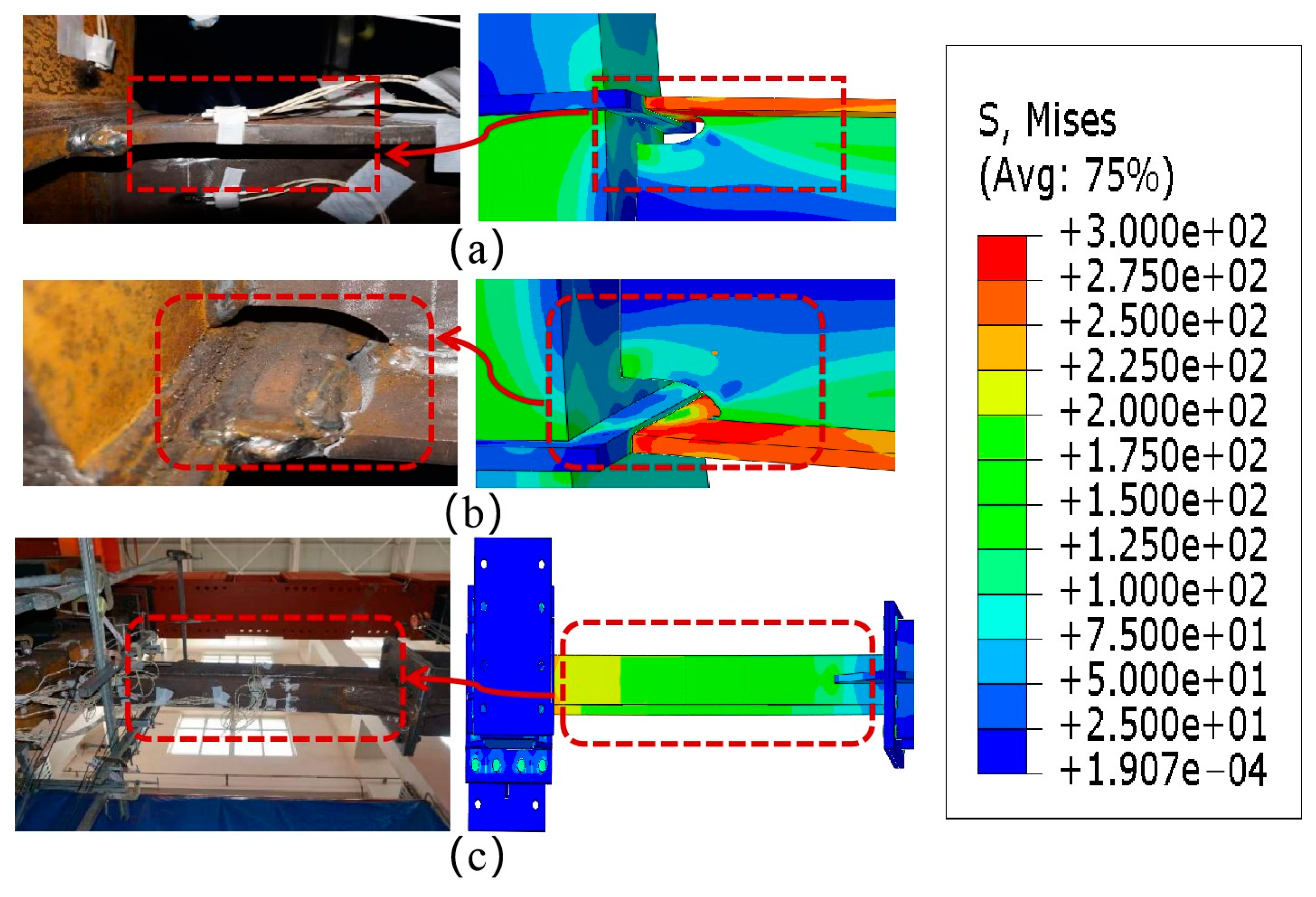 Buildings 14 01386 g006