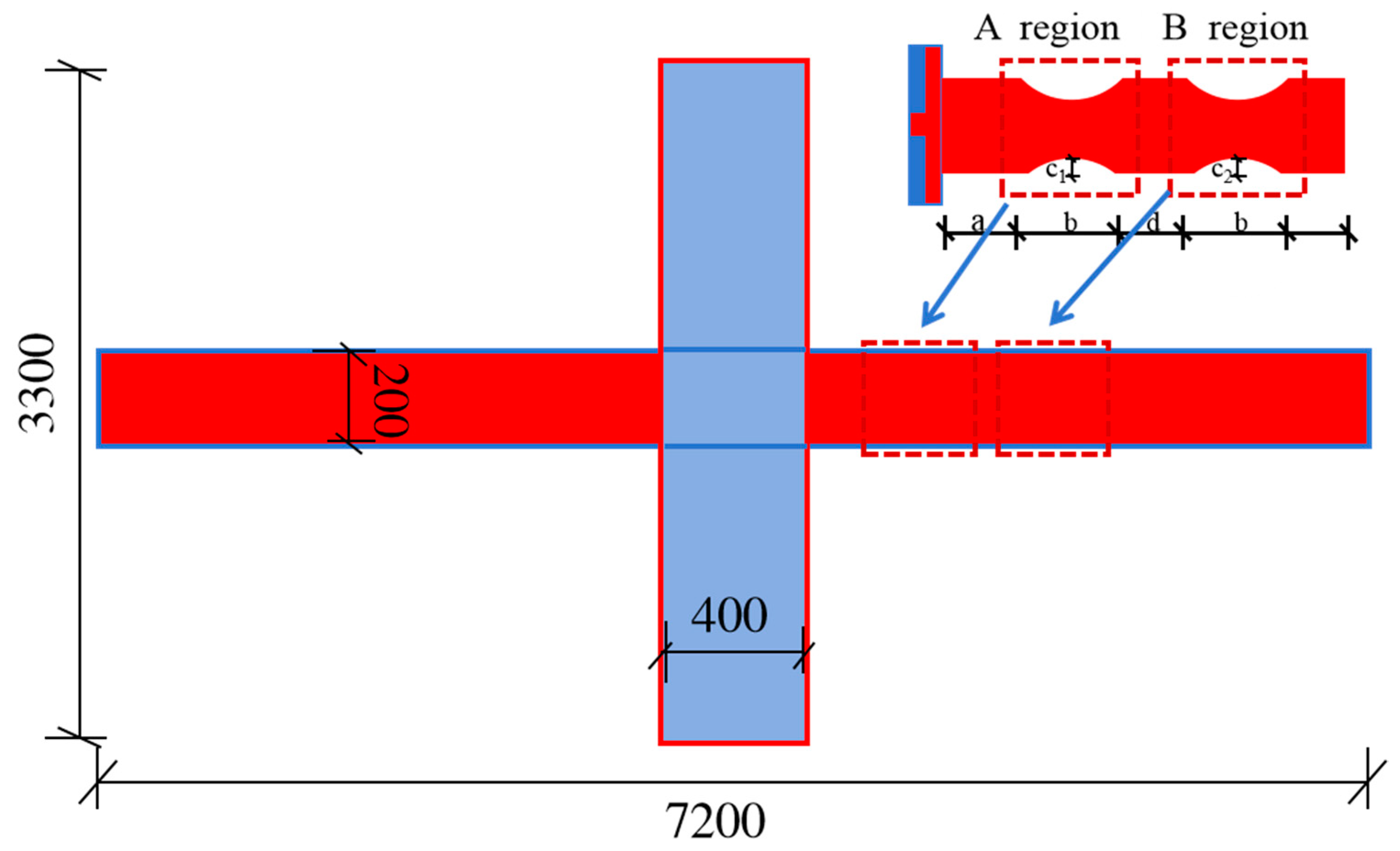 Buildings 14 01386 g008