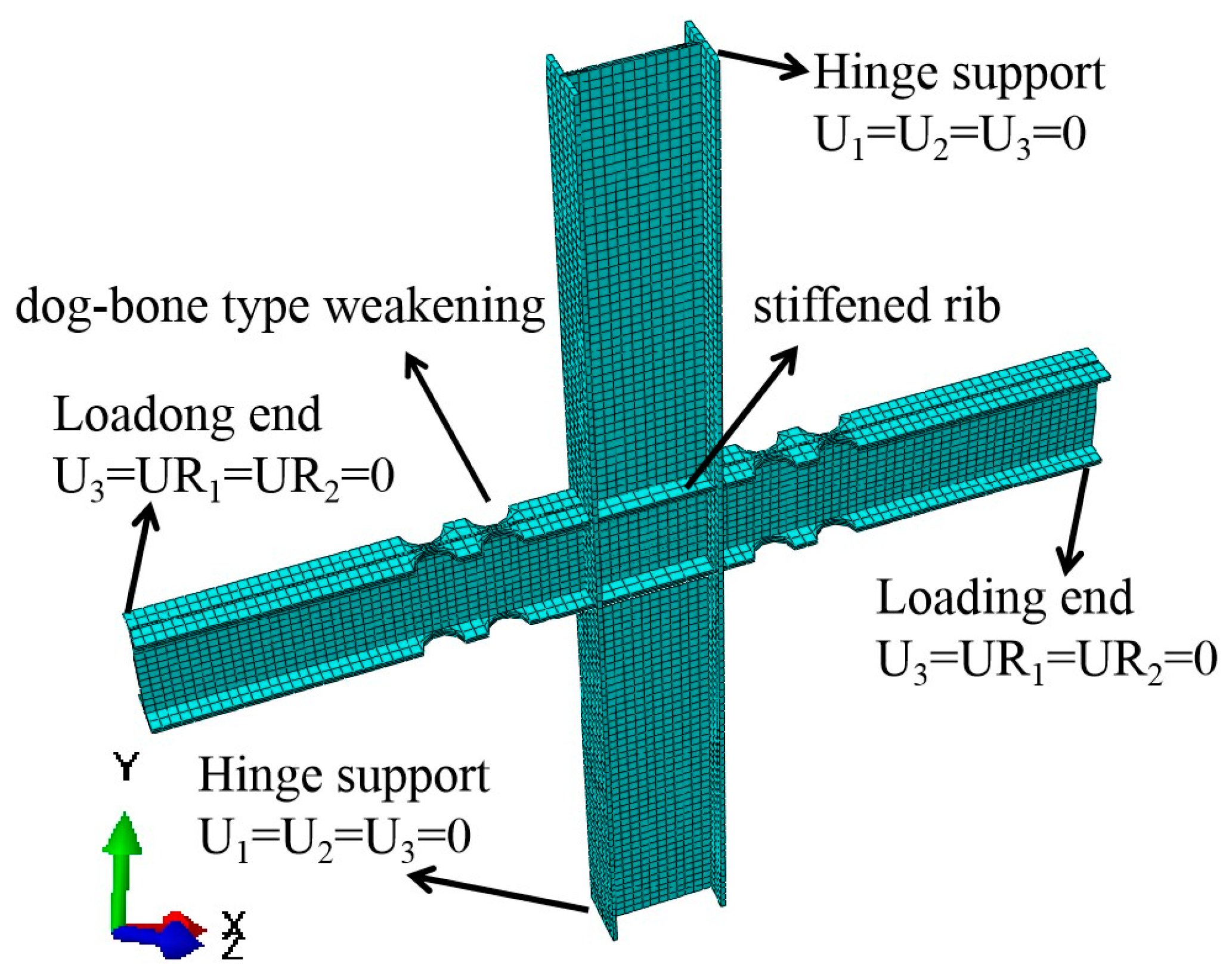 Buildings 14 01386 g010