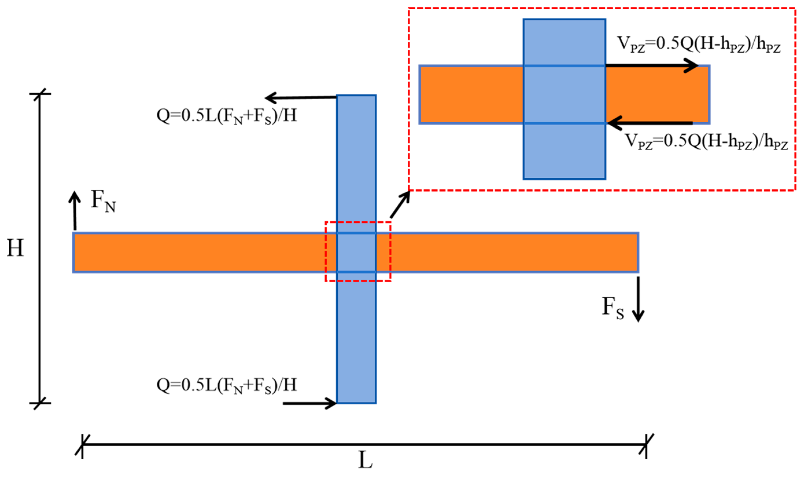 Buildings 14 01386 g020