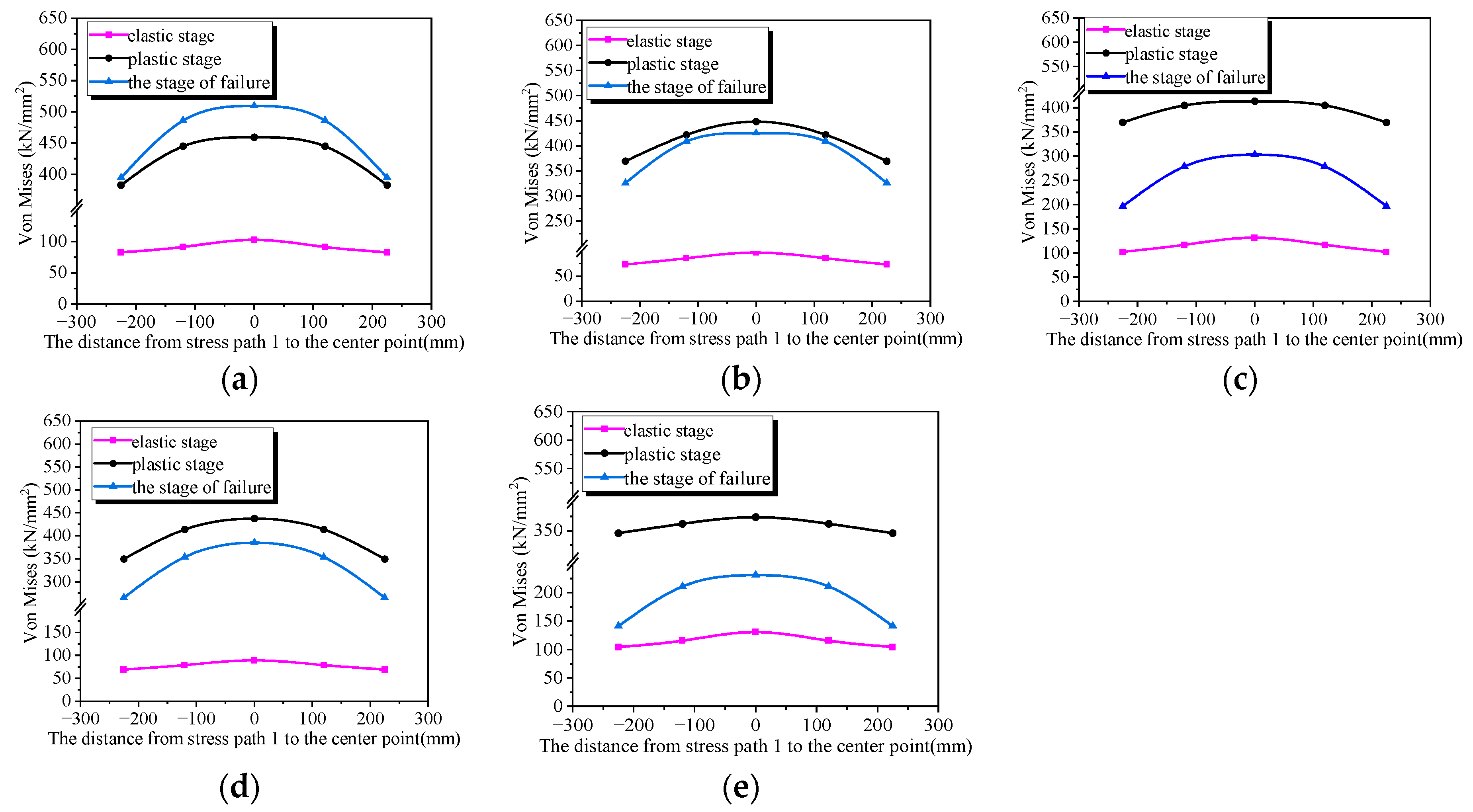 Buildings 14 01386 g026