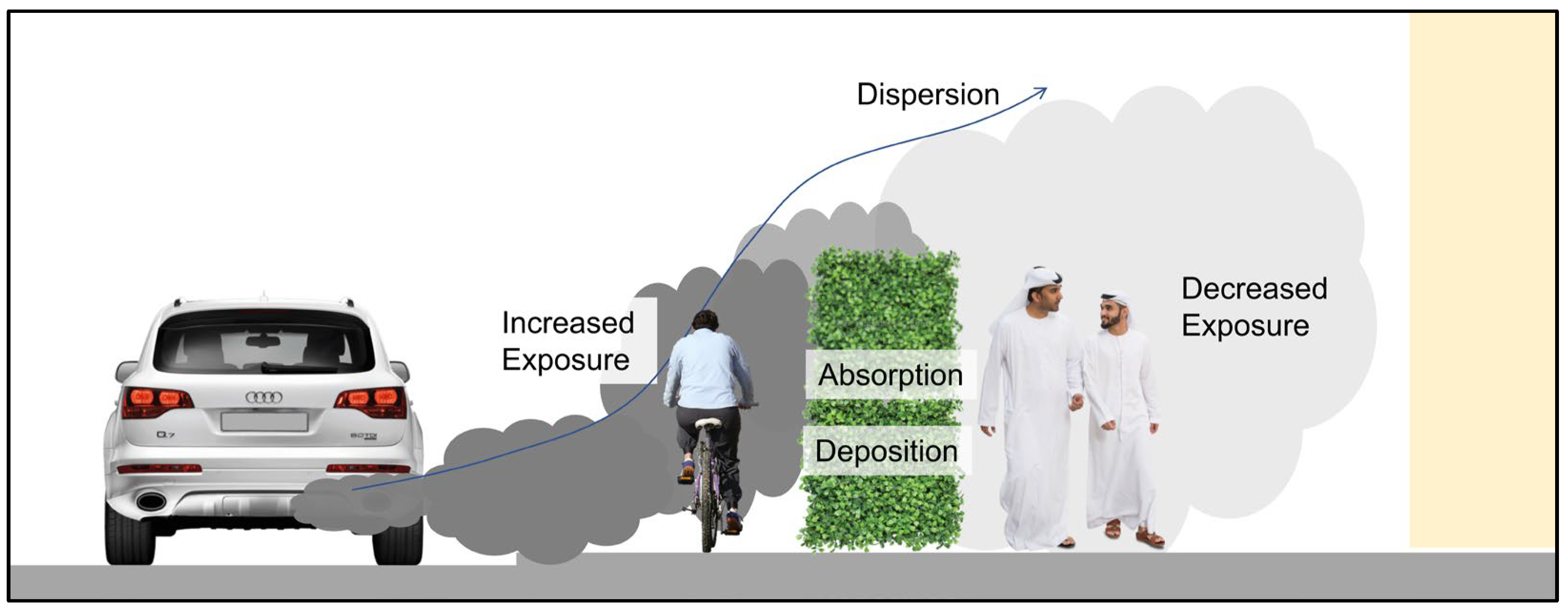 Buildings 14 01388 g001 Buildings 14 01388 g001
