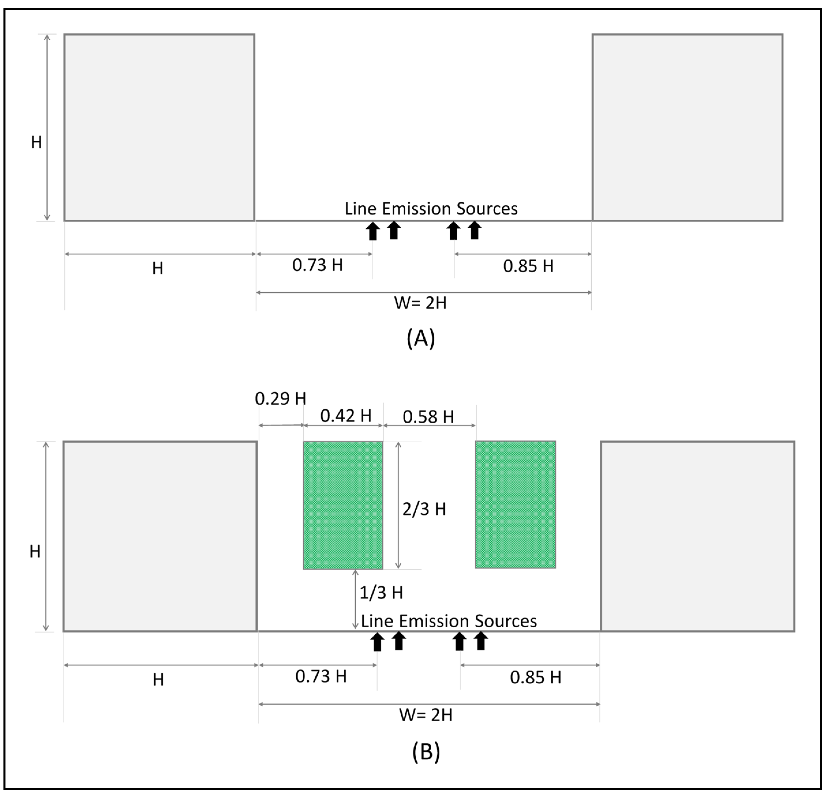 Buildings 14 01388 g005 Buildings 14 01388 g005