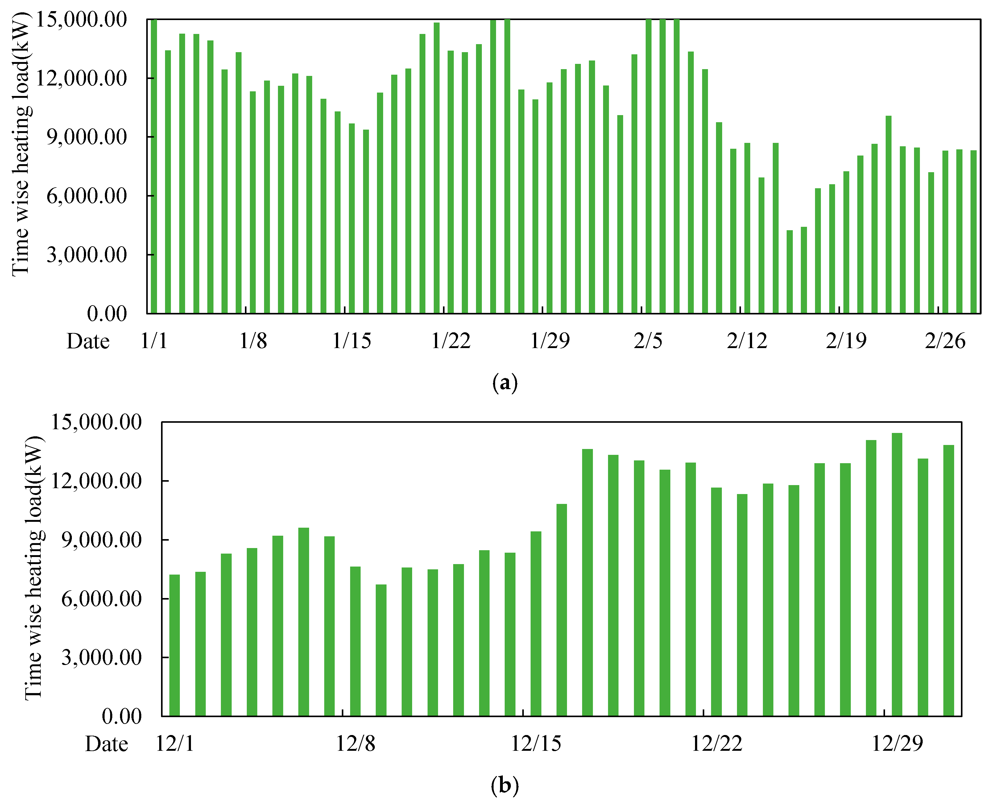 Buildings 14 01390 g006