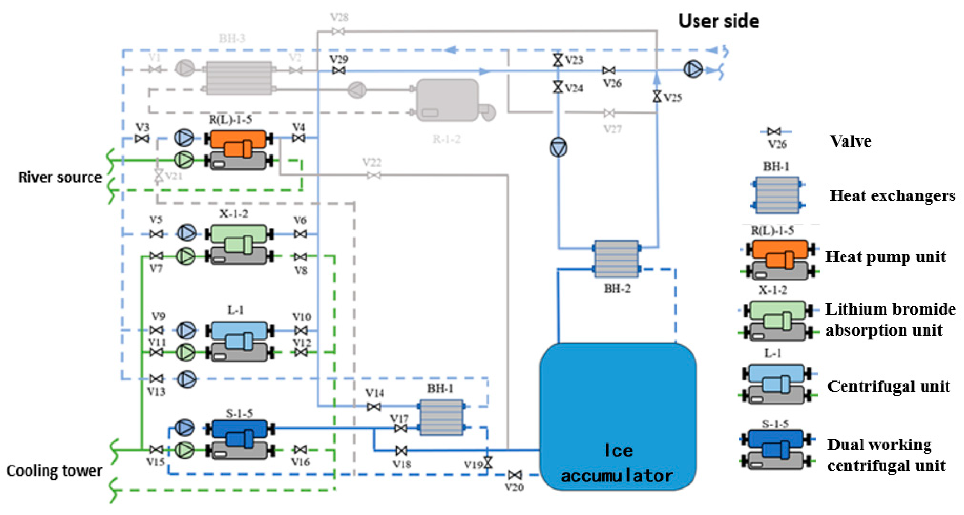 Buildings 14 01390 g014