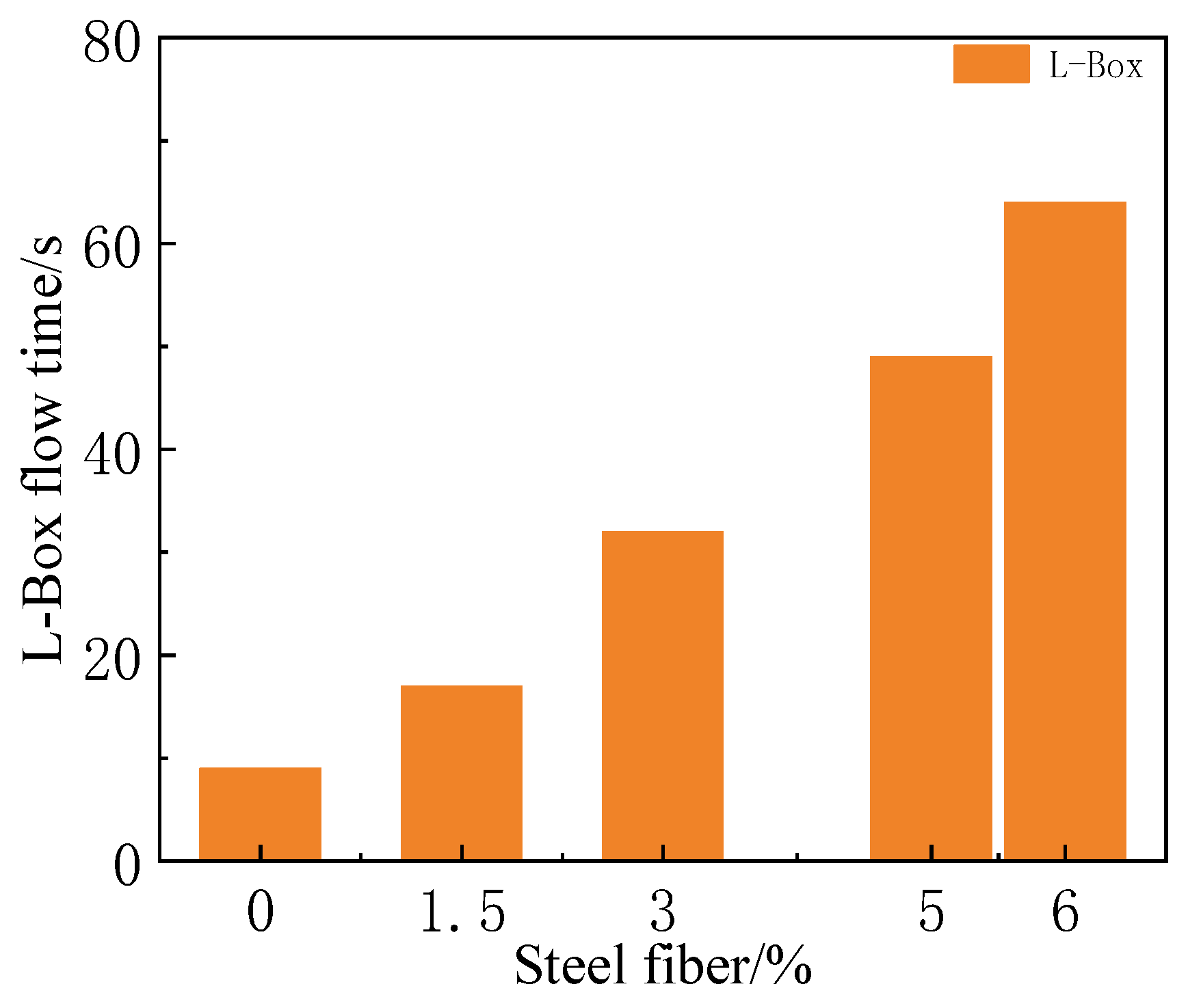 Buildings 14 01396 g011