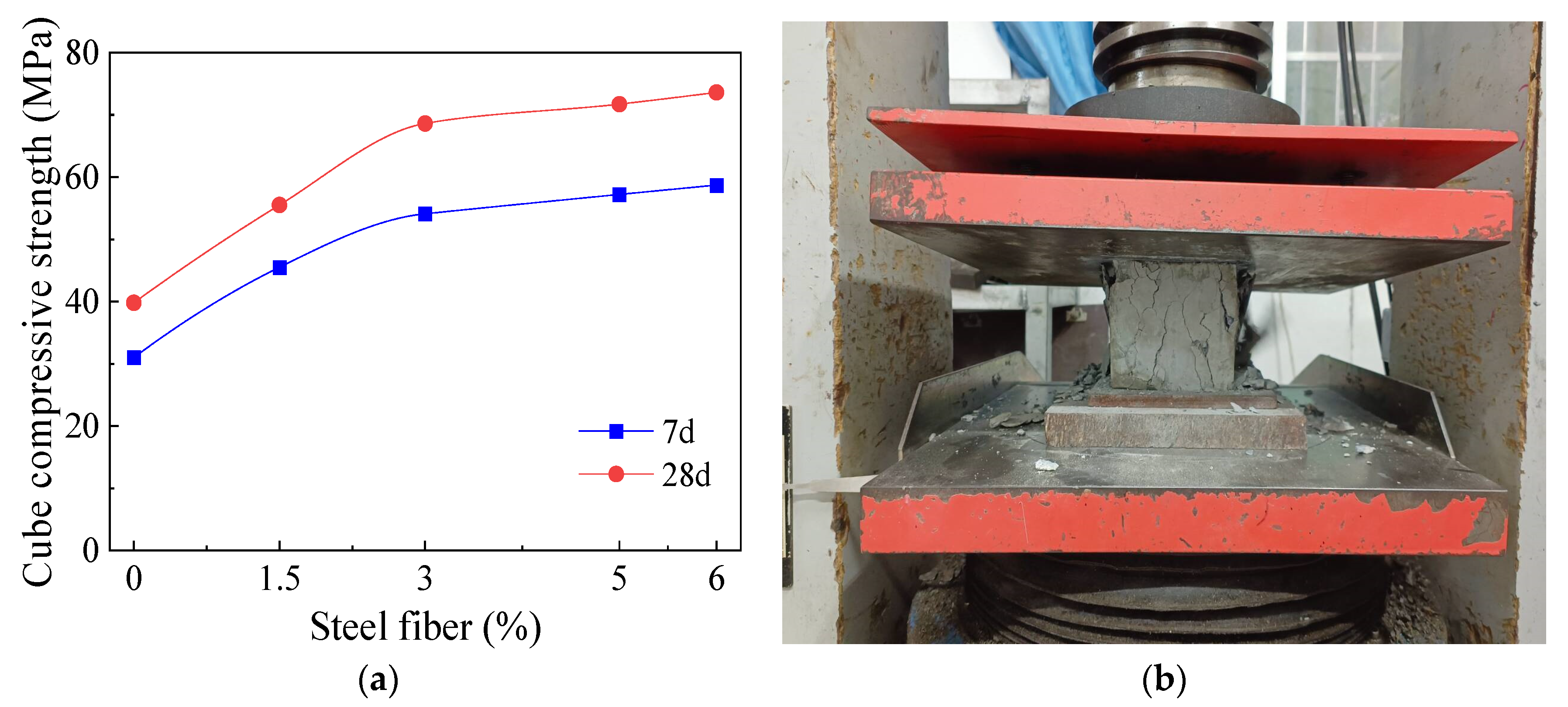 Buildings 14 01396 g013