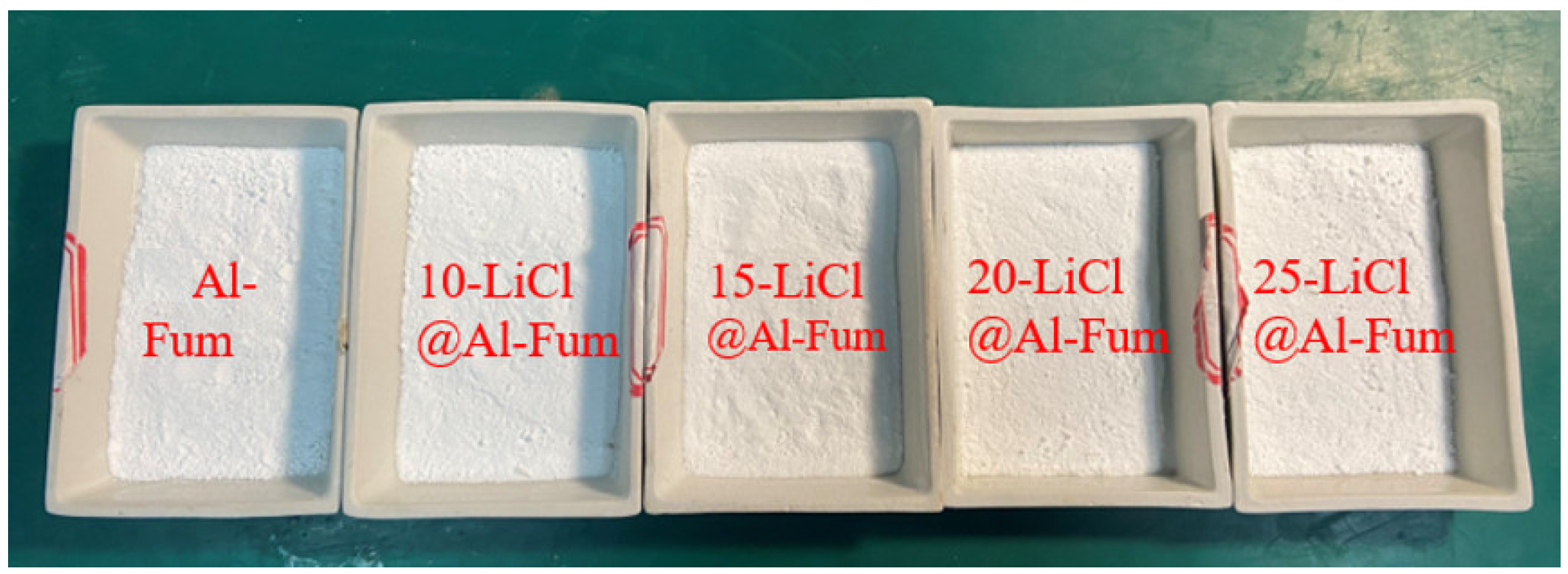 Buildings 14 01397 g002