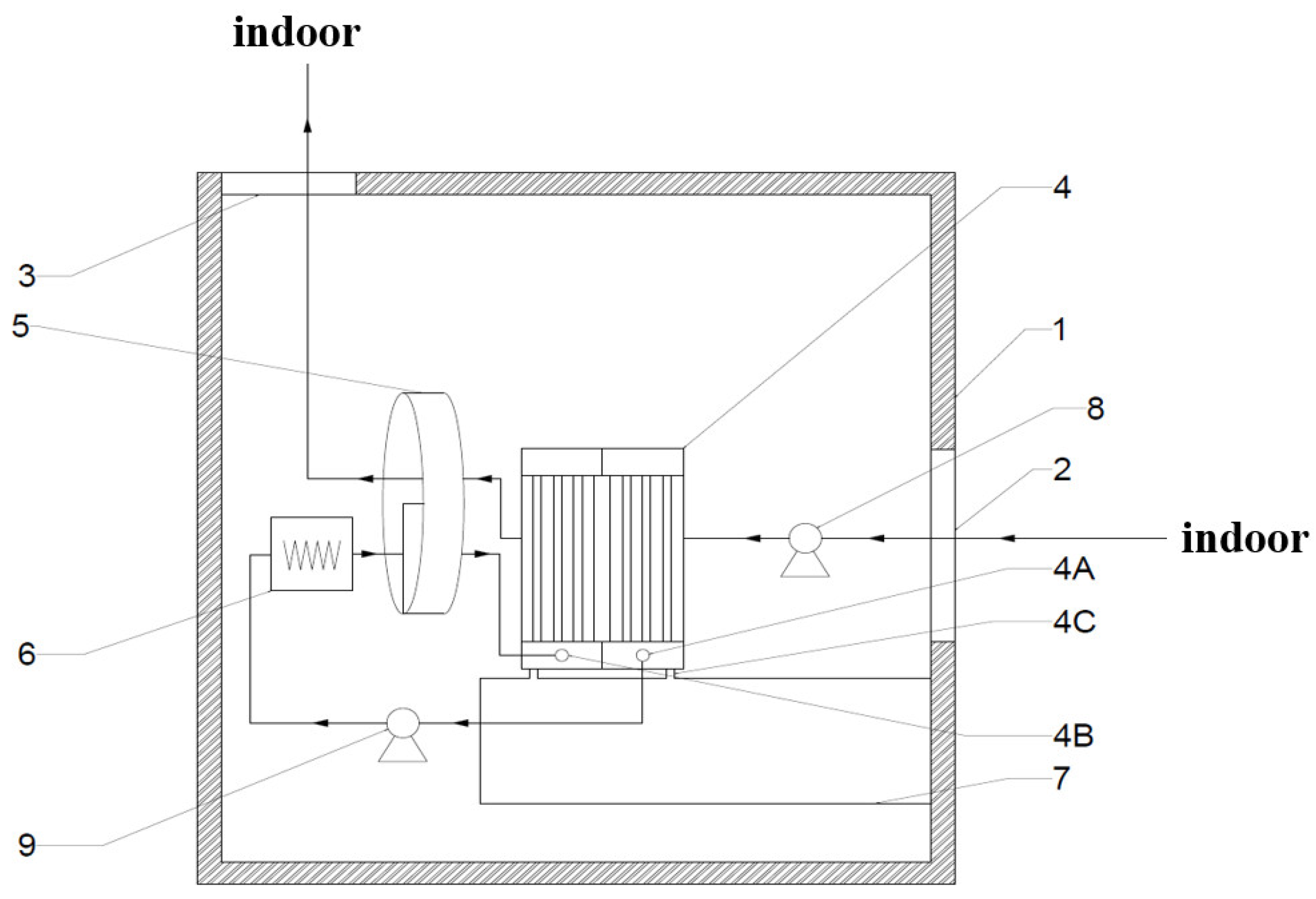 Buildings 14 01397 g012