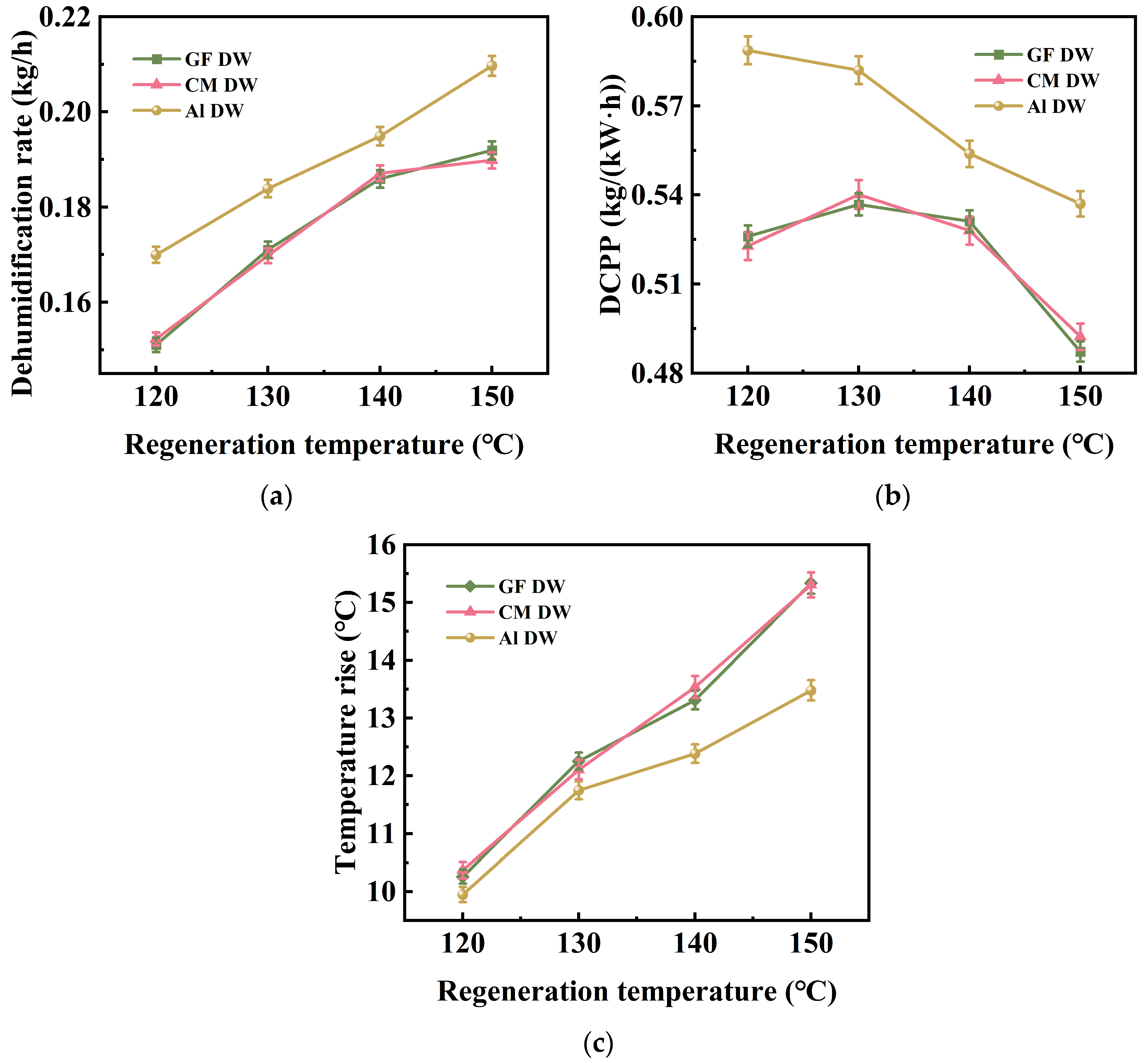 Buildings 14 01397 g014