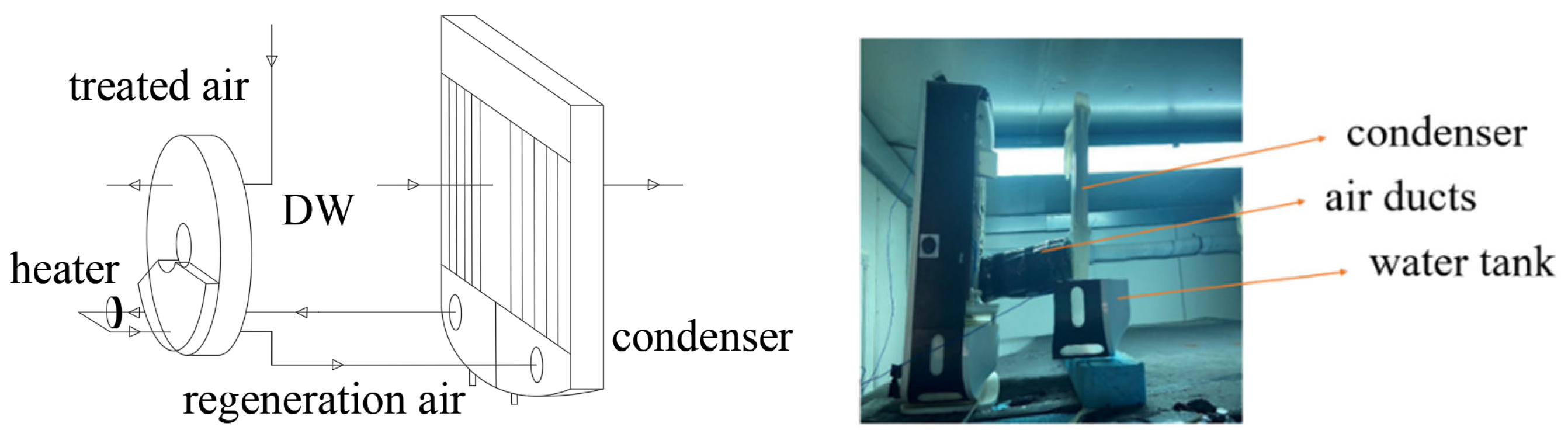 Buildings 14 01397 g016