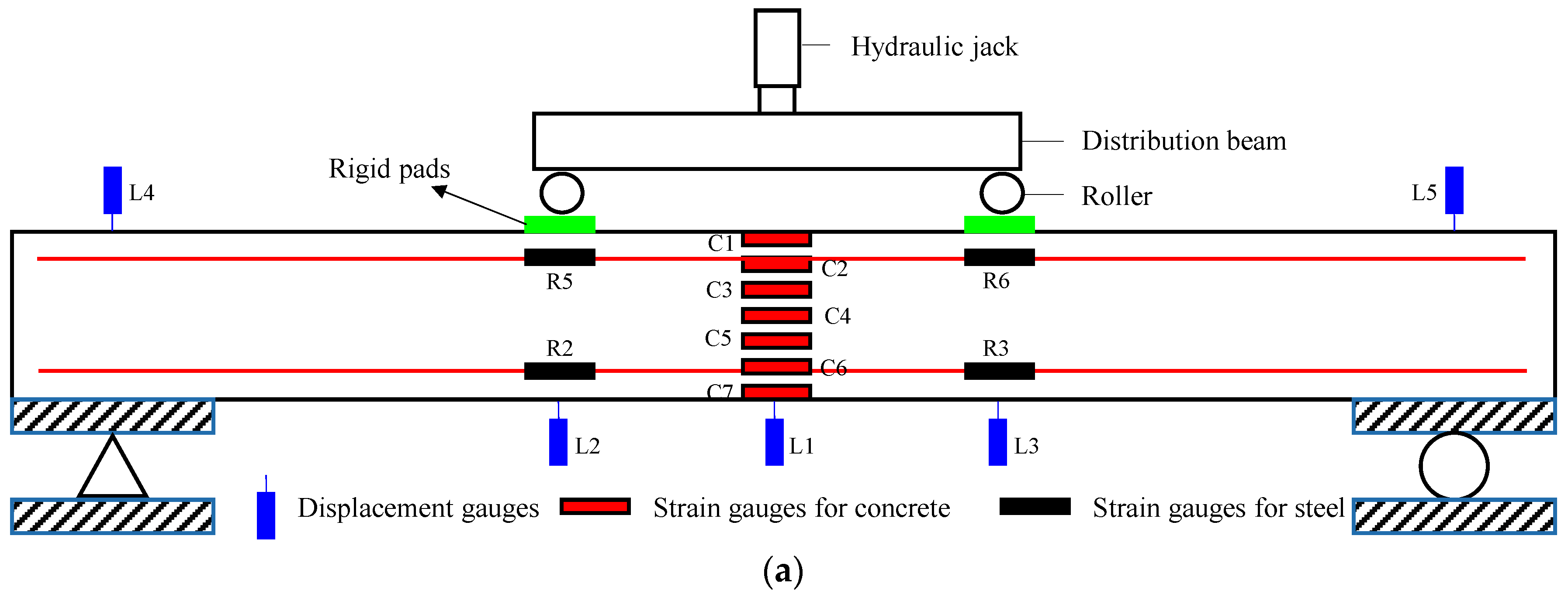 Buildings 14 01398 g003a
