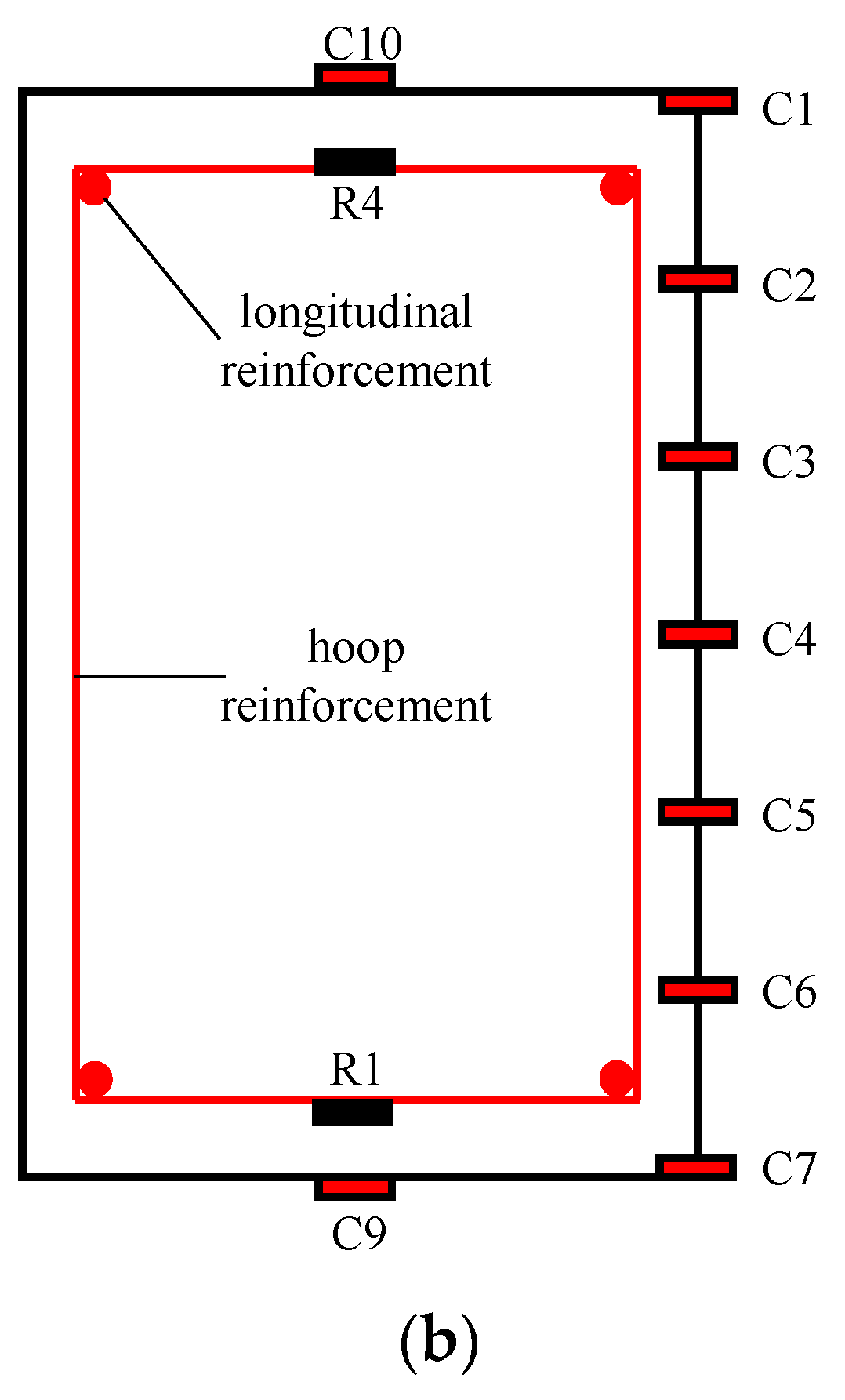 Buildings 14 01398 g003b